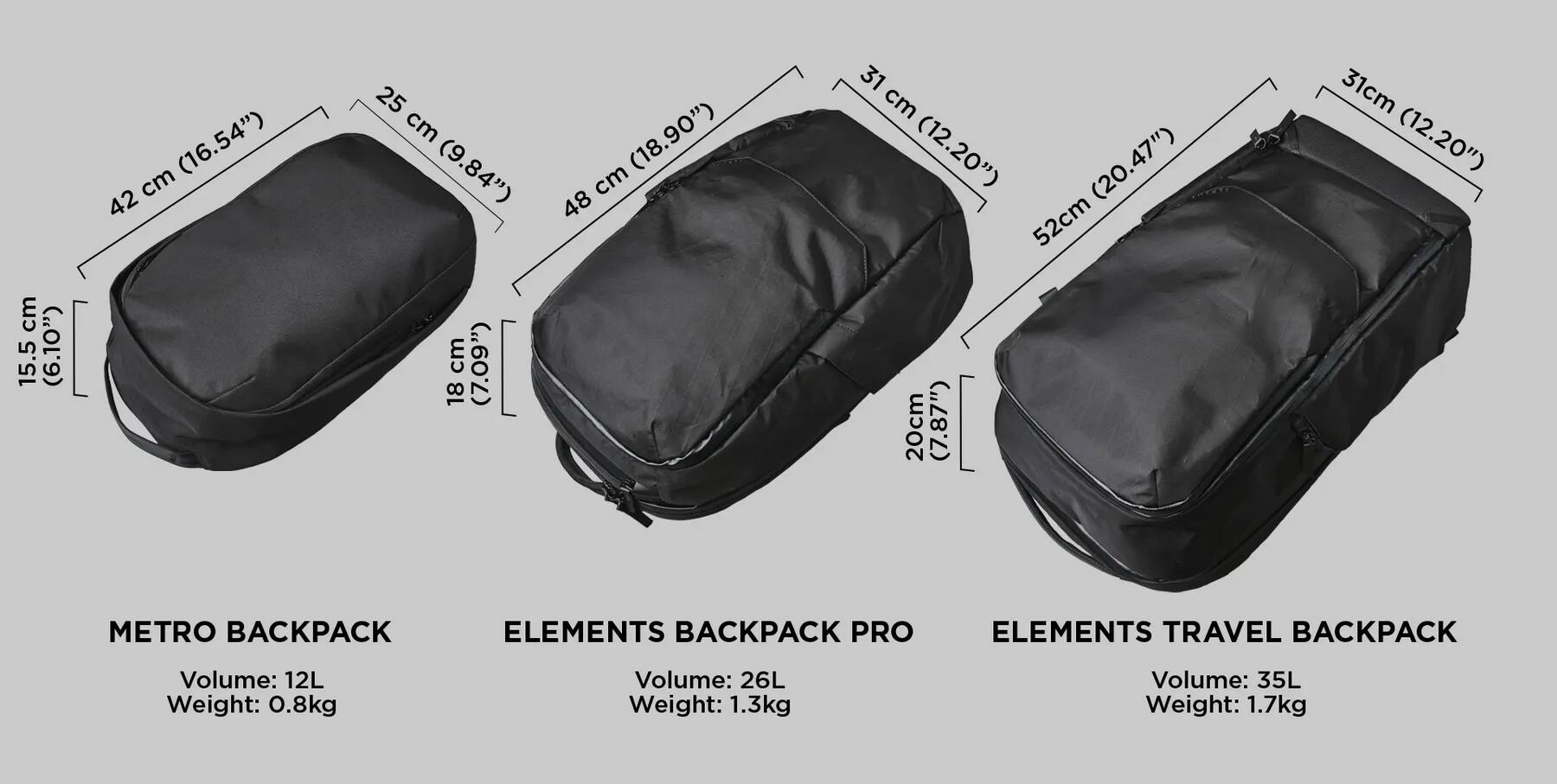 METRO BACKPACK  
Volume: 12L  
Weight: 0.8kg  
Dimensions: 42 cm (16.54") x 15.5 cm (6.10") x 18 cm (7.09")

ELEMENTS BACKPACK PRO  
Volume: 26L  
Weight: 1.3kg  
Dimensions: 48 cm (18.90") x 31 cm (12.20") x 25 cm (9.84")

ELEMENTS TRAVEL BACKPACK  
Volume: 35L  
Weight: 1.7kg  
Dimensions: 52 cm (20.47") x 31 cm (12.20") x 20 cm (7.87")