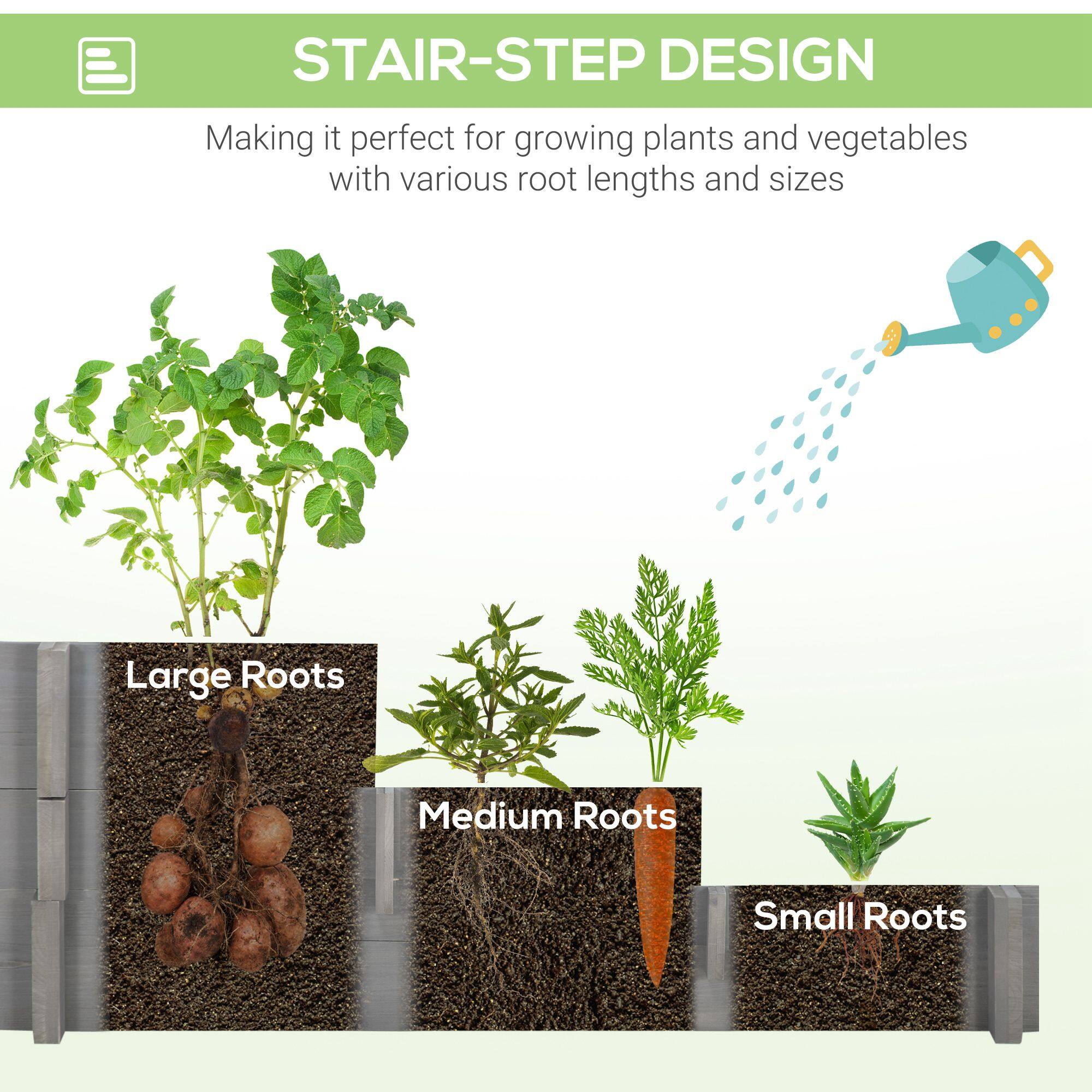 STAIR-STEP DESIGN
Making it perfect for growing plants and vegetables with various root lengths and sizes
Large Roots
Medium Roots
Small Roots