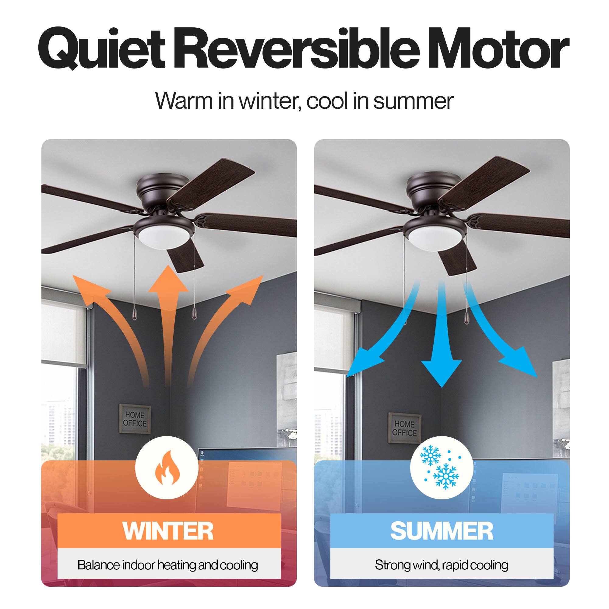 Quiet Reversible Motor  
Warm in winter, cool in summer  

HOME OFFICE  
WINTER  
Balance indoor heating and cooling  

HOME OFFICE  
SUMMER  
Strong wind, rapid cooling
