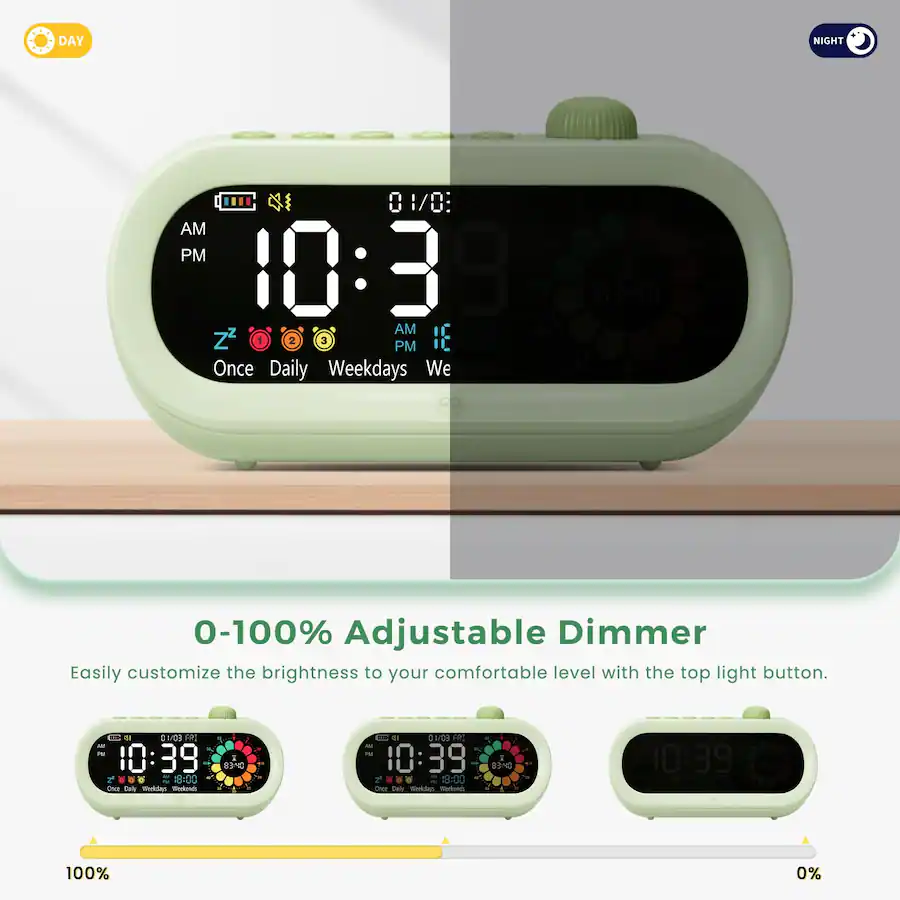 Dazzed Corner Digital Visual Timer for Kids & Adults, 3 in 1 Silent ...