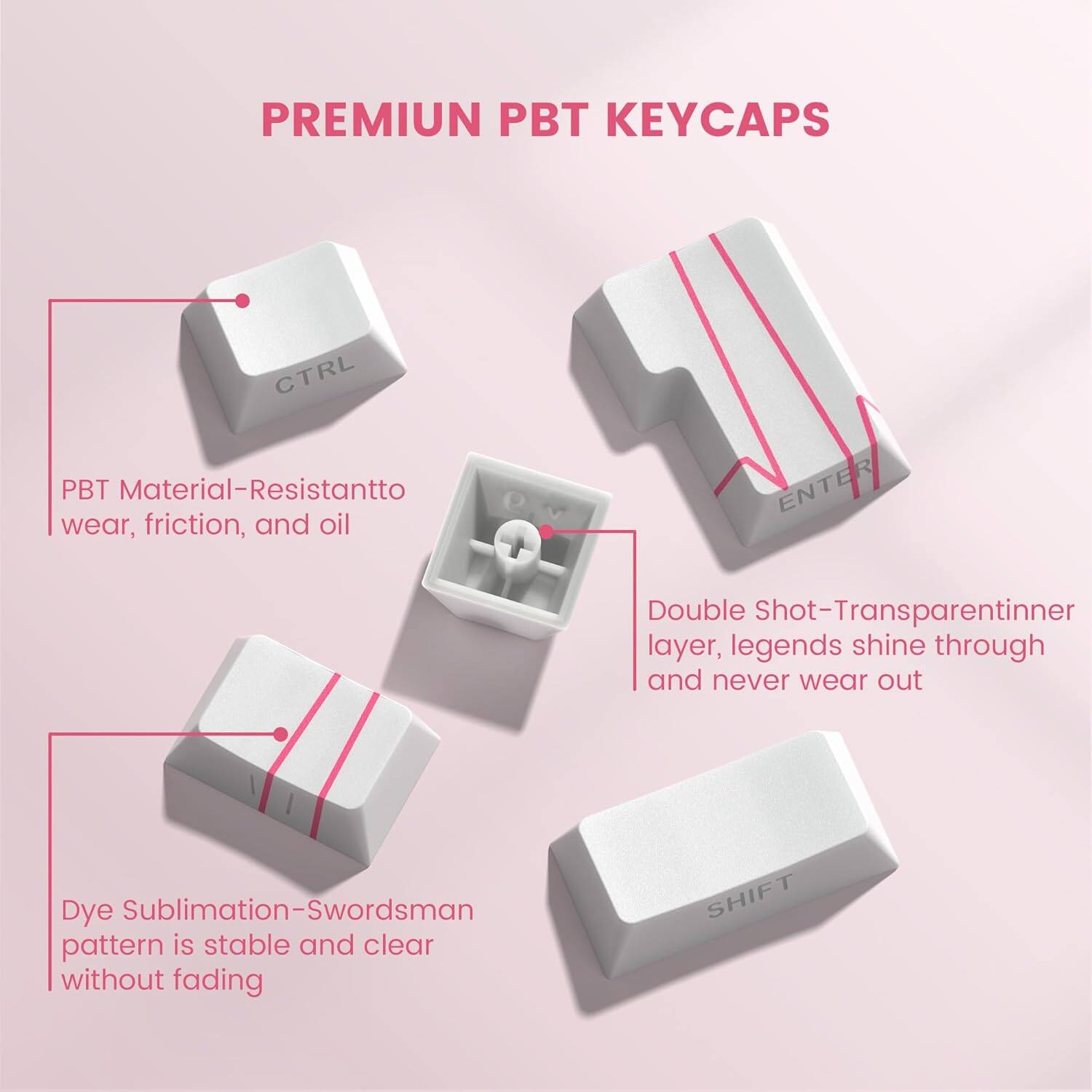 PREMIUM PBT KEYCAPS

PBT Material-Resistant to wear, friction, and oil

Double Shot-Transparent inner layer, legends shine through and never wear out

Dye Sublimation-Swordsman pattern is stable and clear without fading