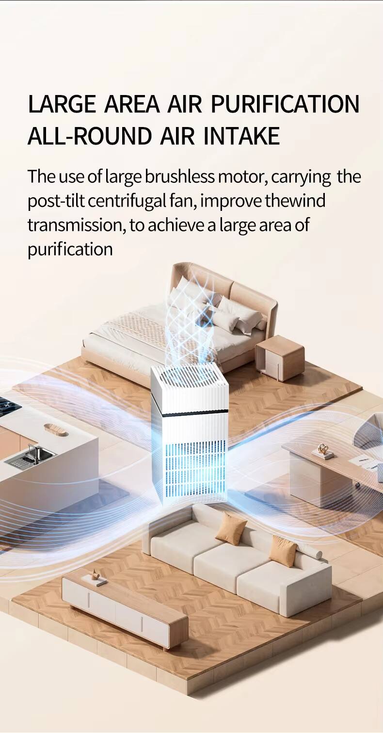 LARGE AREA AIR PURIFICATION  
ALL-ROUND AIR INTAKE

The use of large brushless motor, carrying the post-tilt centrifugal fan, improves wind transmission, to achieve a large area of purification.