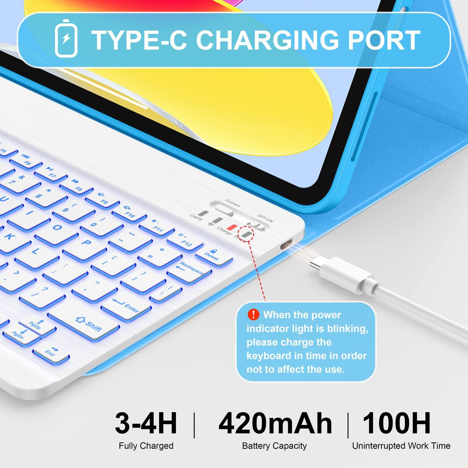 TYPE-C CHARGING PORT

When the power indicator light is blinking, please charge the keyboard in time in order not to affect the use.

3-4H Fully Charged

420mAh Battery Capacity

100H Uninterrupted Work Time