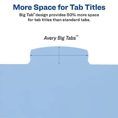 More Space for Tab Titles

Big Tab™ design provides 50% more space for tab titles than standard tabs.

Avery Big Tabs™