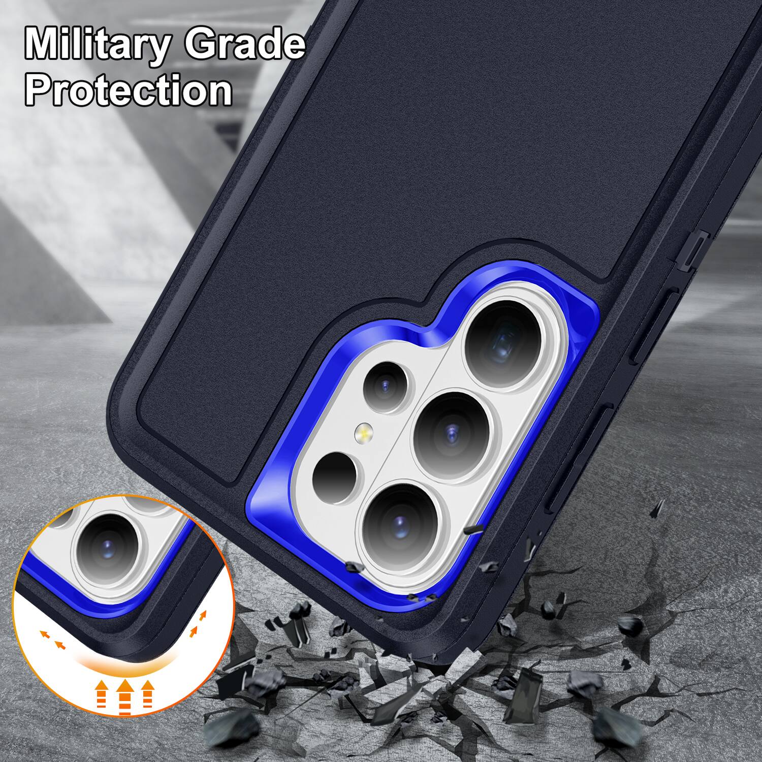 Military Grade Protection