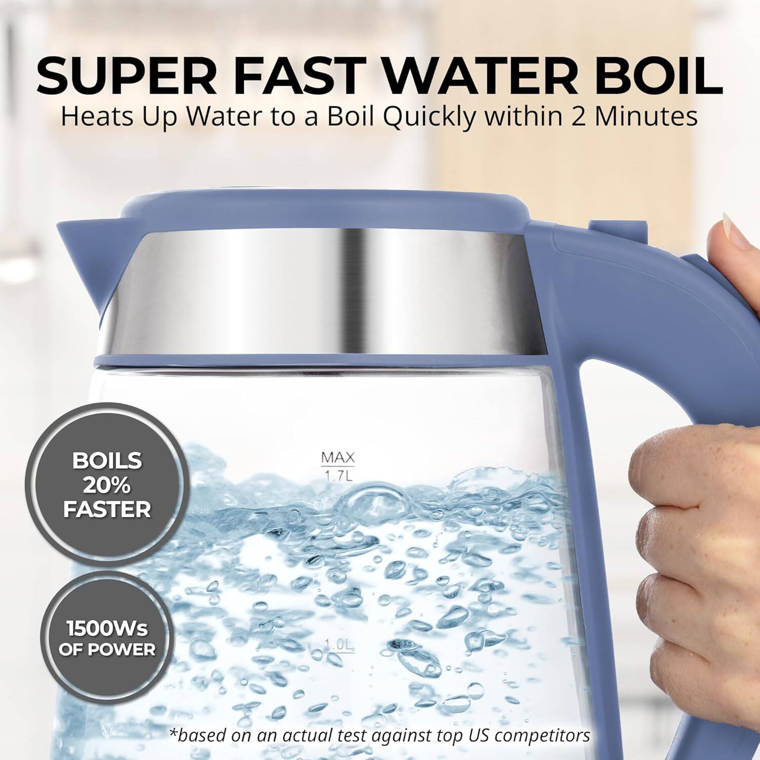 SUPER FAST WATER BOIL  
Heats Up Water to a Boil Quickly within 2 Minutes  

BOILS 20% FASTER  
MAX 1.7L  
1500Ws OF POWER  

*based on an actual test against top US competitors
