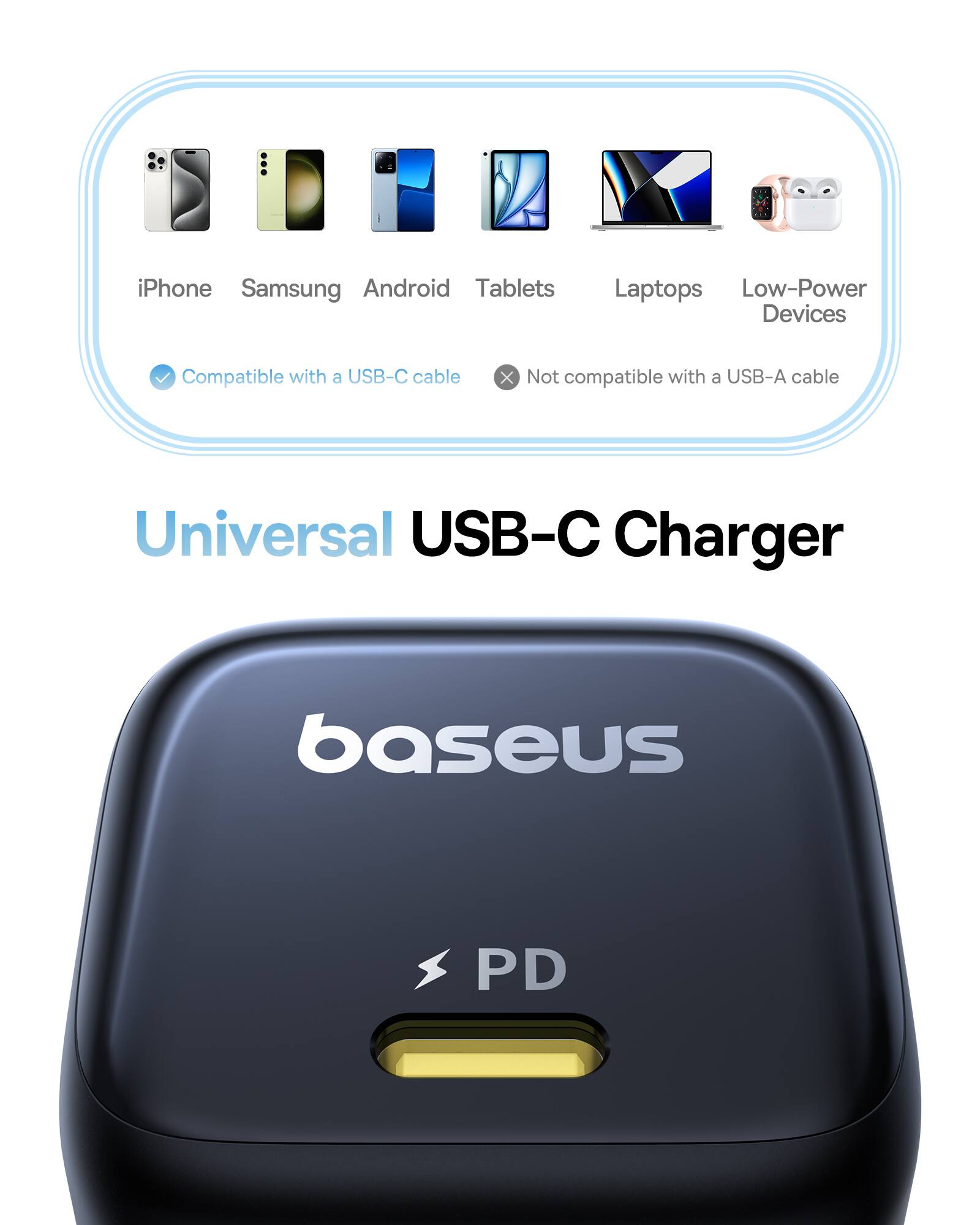 The text on the image can be grouped and corrected as follows:

"iPhone, Samsung, Android, Tablets, Laptops, Low-Power Devices Compatible with a USB-C cable. Not compatible with a USB-A cable. Universal USB-C Charger baseus PD."
