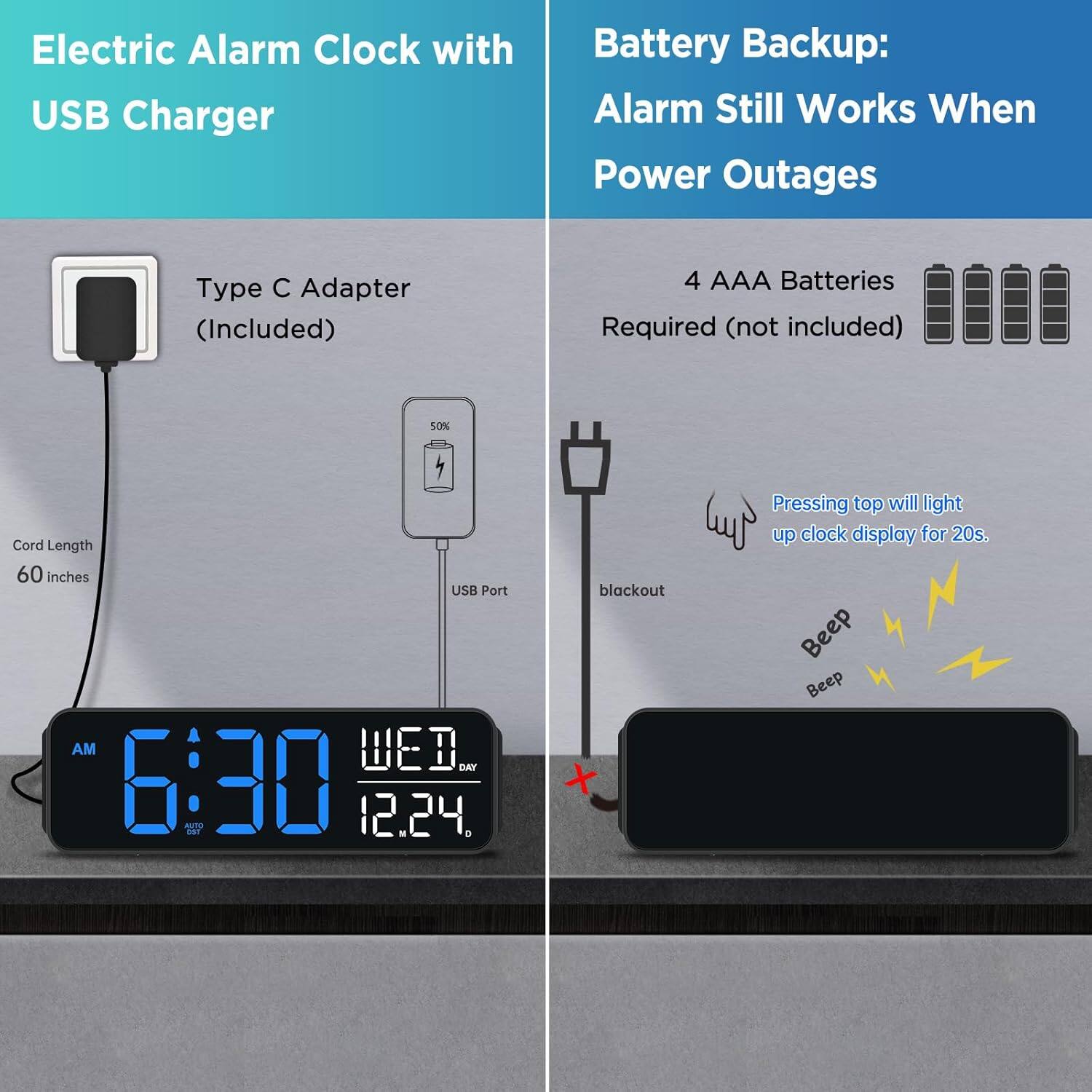 Electric Alarm Clock with USB Charger

Battery Backup: Alarm Still Works When Power Outages

Type C Adapter (Included)

4 AAA Batteries Required (not included)

50% Cord Length 60 inches

USB Port

Pressing top will light up clock display for 20s.

Beep Beep