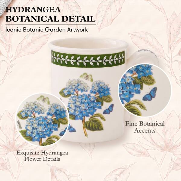 HYDRANGEA BOTANICAL DETAIL  
Iconic Botanic Garden Artwork  

Fine Botanical Accents  

Exquisite Hydrangea Flower Details