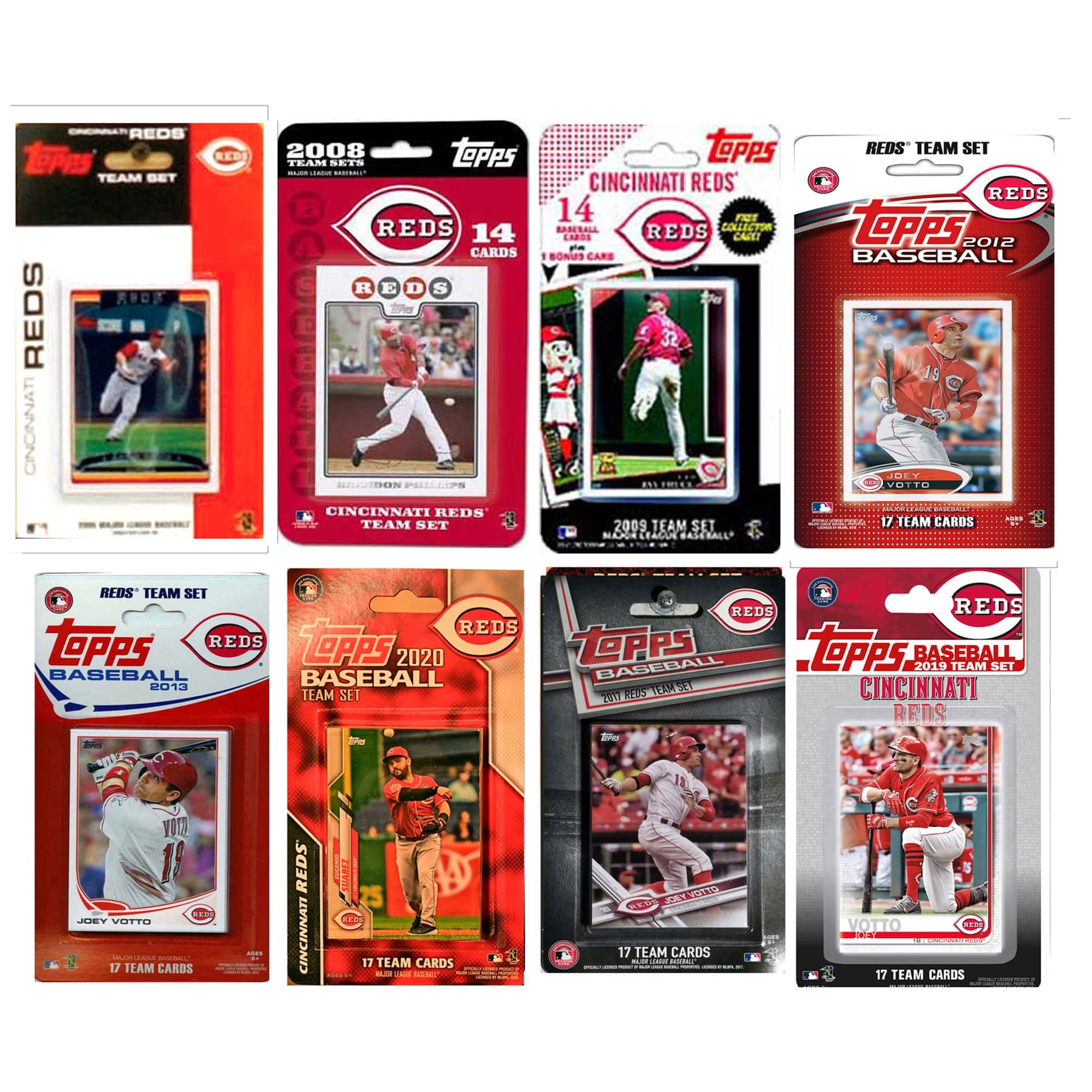 C&I Collectibles - Cincinnati Reds Team Multi-Season Trading Card Set - Multicolor price history on PriceWatchPro