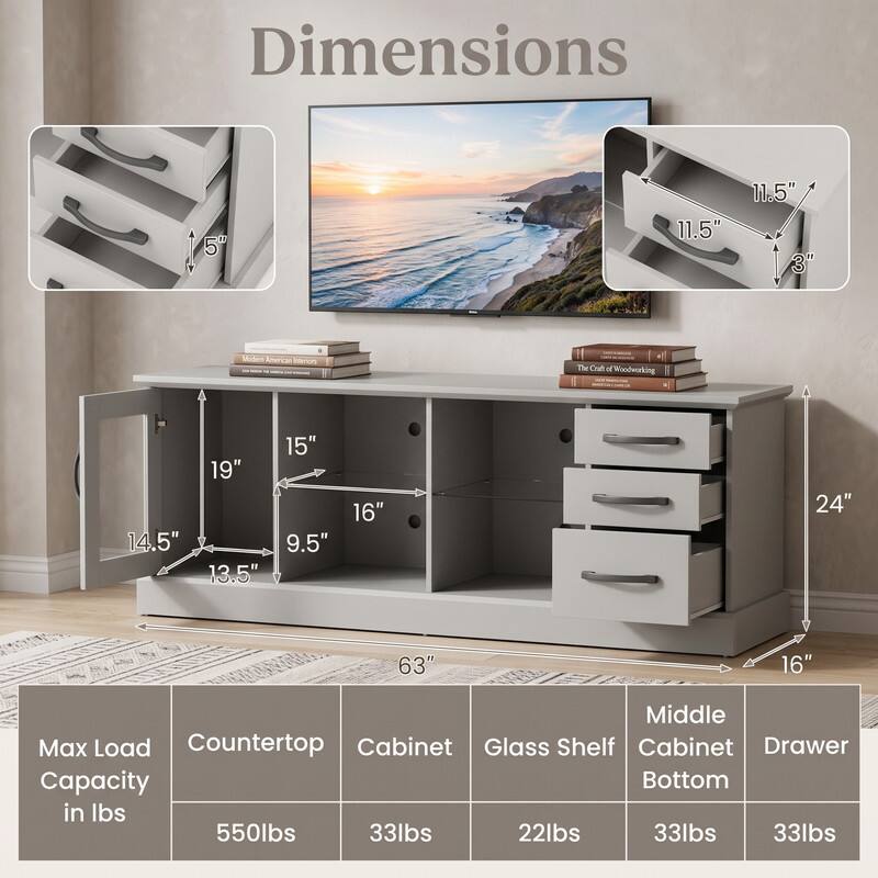Dimensions: 11.5" x 100" x 5" x 11.5" x 3"  
Modern American Interiors The Craft of Woodworking  
15" x 19" x 14.5" x 9.5" x 13.5"  
16" x 24" x 63" x 16"  

Middle Max Load Countertop Cabinet Glass Shelf Cabinet Drawer Capacity Bottom in lbs: 550lbs 33lbs 22lbs 33lbs 33lbs