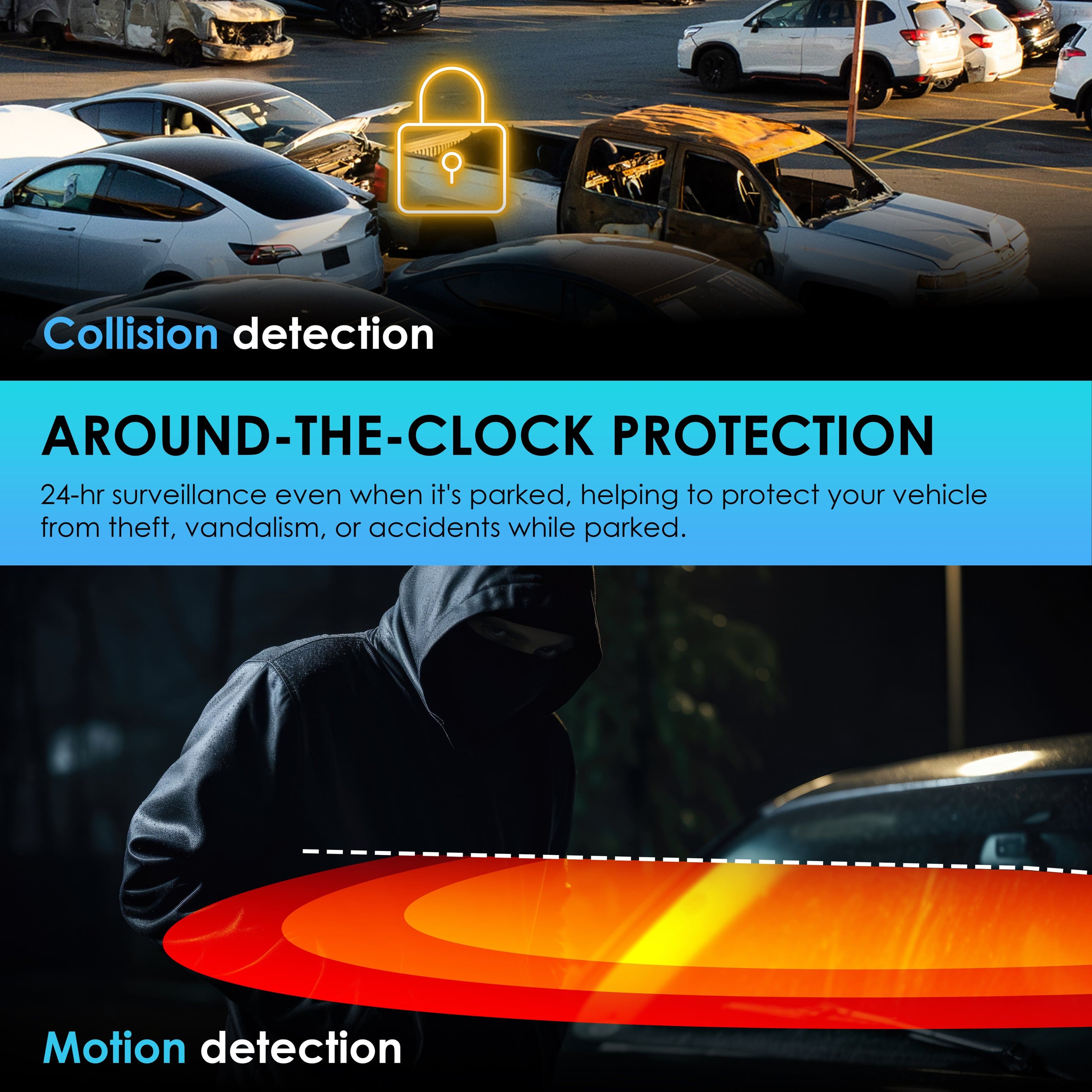The text on the image can be grouped and corrected as follows:
Collision detection:
24-hour surveillance:
Even when it's parked:
Helping to protect your vehicle:
From theft, vandalism, or accidents:
While parked.
Motion detection: