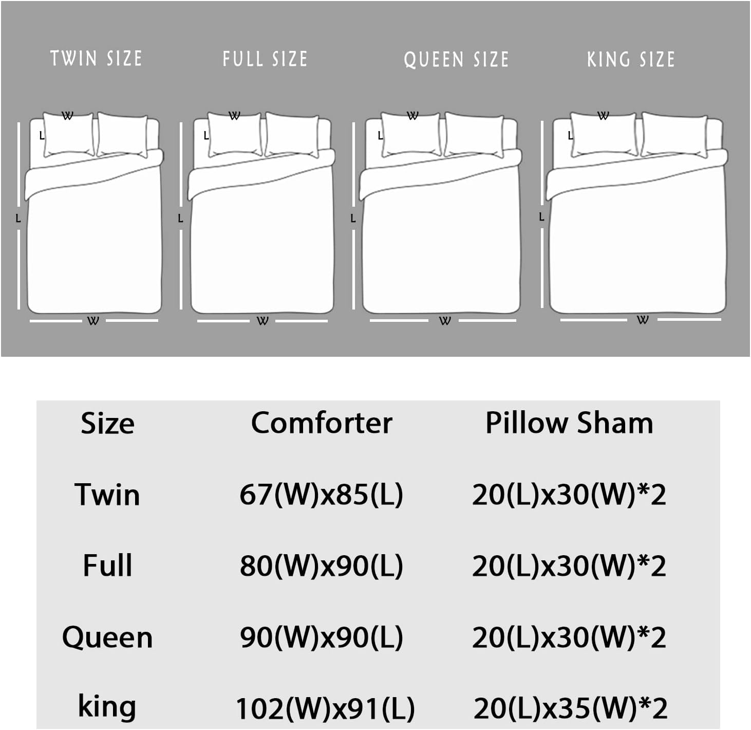 Sure, here is the corrected and grouped text:

---

**TWIN SIZE**

- Comforter: 67(W) x 85(L)
- Pillow Sham: 20(L) x 30(W) * 2

**FULL SIZE**

- Comforter: 80(W) x 90(L)
- Pillow Sham: 20(L) x 30(W) * 2

**QUEEN SIZE**

- Comforter: 90(W) x 90(L)
- Pillow Sham: 20(L) x 35(W) * 2

**KING SIZE**

- Comforter: 102(W) x 91(L)
- Pillow Sham: 20(L) x 35(W) * 2

---