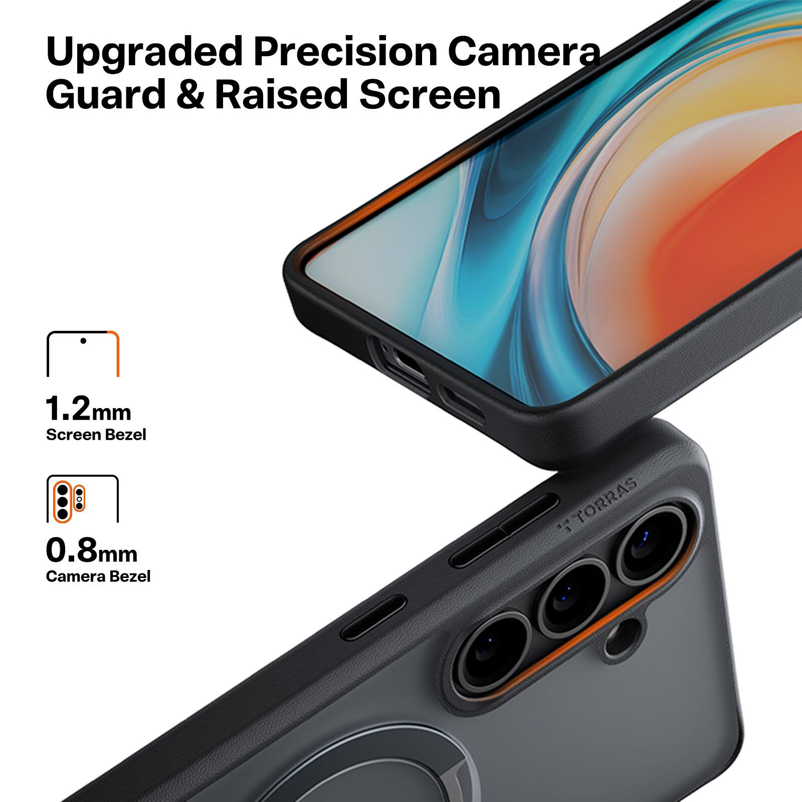Upgraded Precision Camera Guard & Raised Screen  
1.2mm Screen Bezel  
0.8mm Camera Bezel  
TORRAS 5