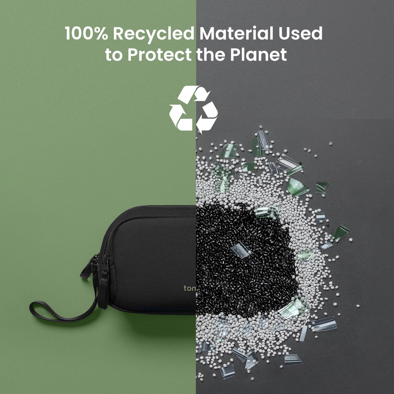 100% Recycled Material Used to Protect the Planet.