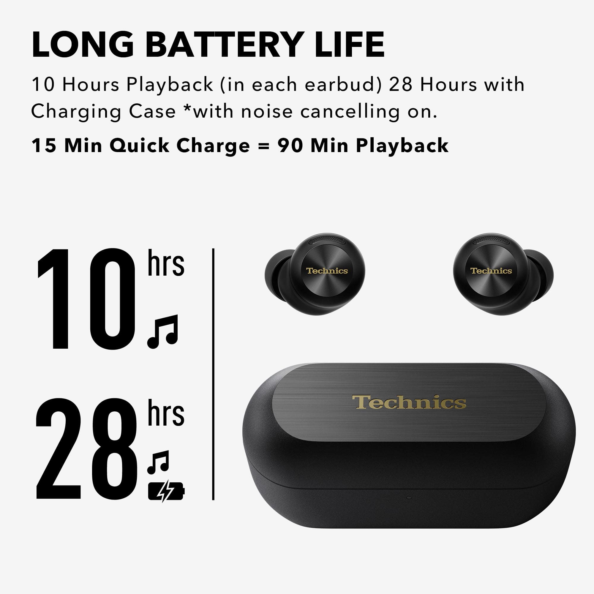 LONG BATTERY LIFE 10 Hours Playback (in each earbud) 28 Hours with Charging Case *with noise cancelling on. 15 Min Quick Charge = 90 Min Playback hrs 10 hrs 28 hrs 47 Technics