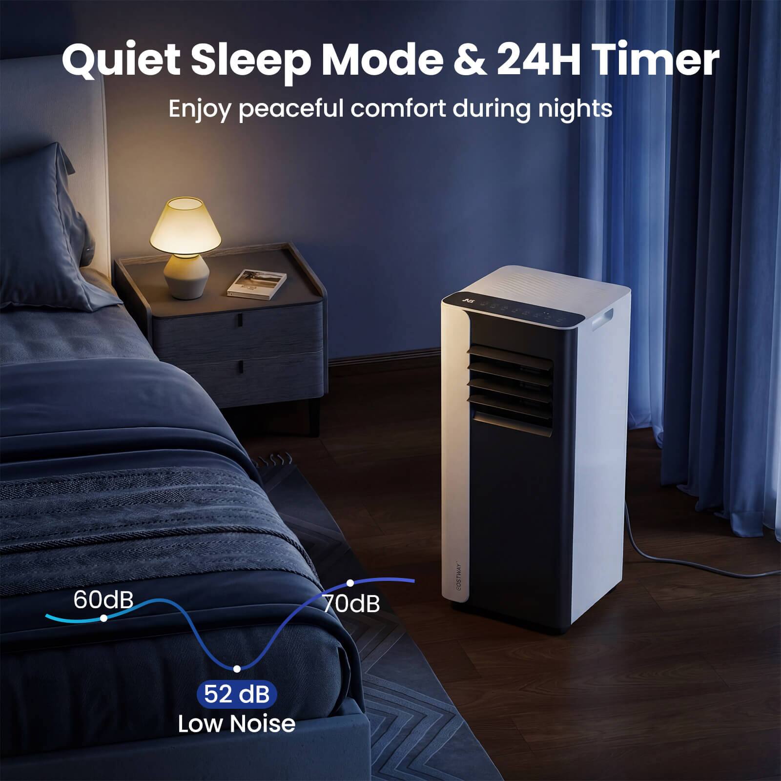 Quiet Sleep Mode & 24H Timer  
Enjoy peaceful comfort during nights  

60dB  
70dB  
52 dB Low Noise