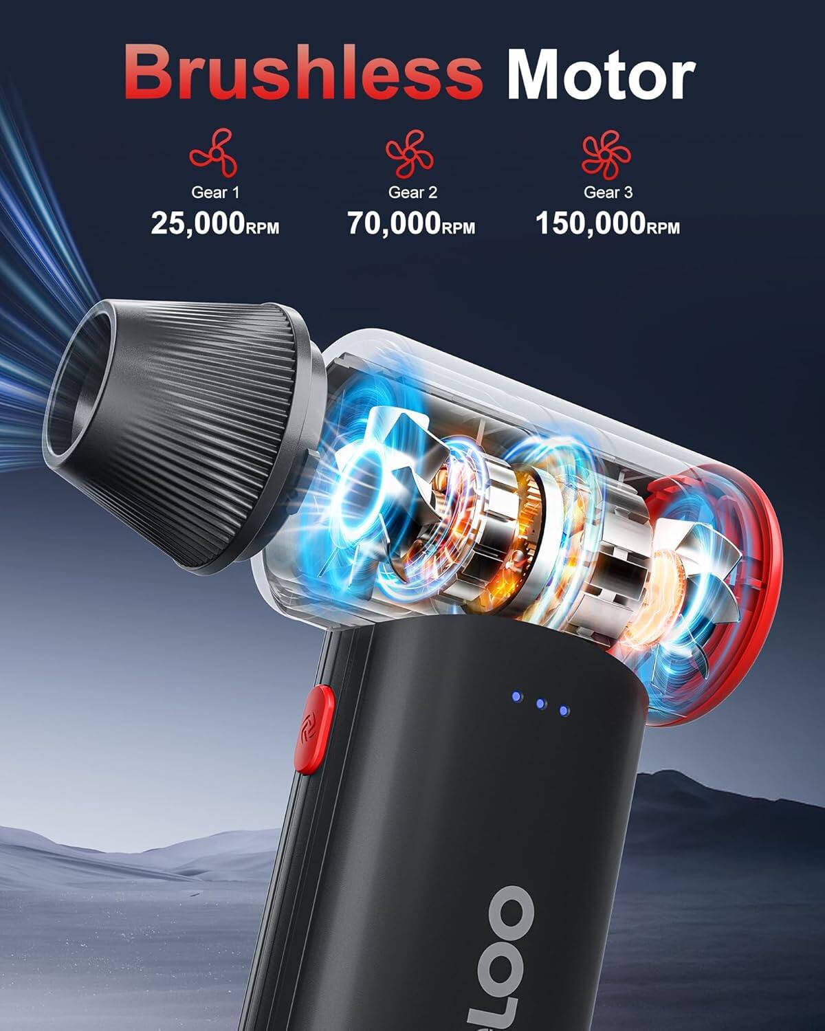 Brushless Motor  
Gear 1: 25,000 RPM  
Gear 2: 70,000 RPM  
Gear 3: 150,000 RPM