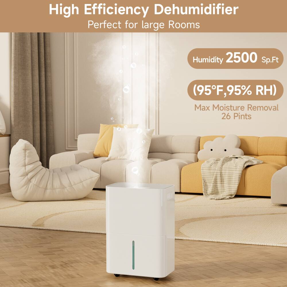High Efficiency Dehumidifier  
Perfect for large Rooms  

Humidity 2500 Sp.Ft  
(95°F, 95% RH)  
Max Moisture Removal 26 Pints