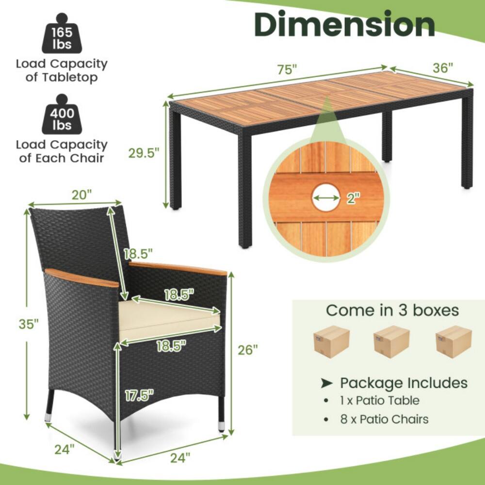 165 lbs Load Capacity of Tabletop  
Dimension: 75" x 36"  
400 lbs Load Capacity of Each Chair  
Dimensions: 29.5" x 20" x 2" x 18.5" x 35" x 18.5" x 18.5" x 26"  
Come in 3 boxes  
Package Includes:  
1 x Patio Table  
8 x Patio Chairs