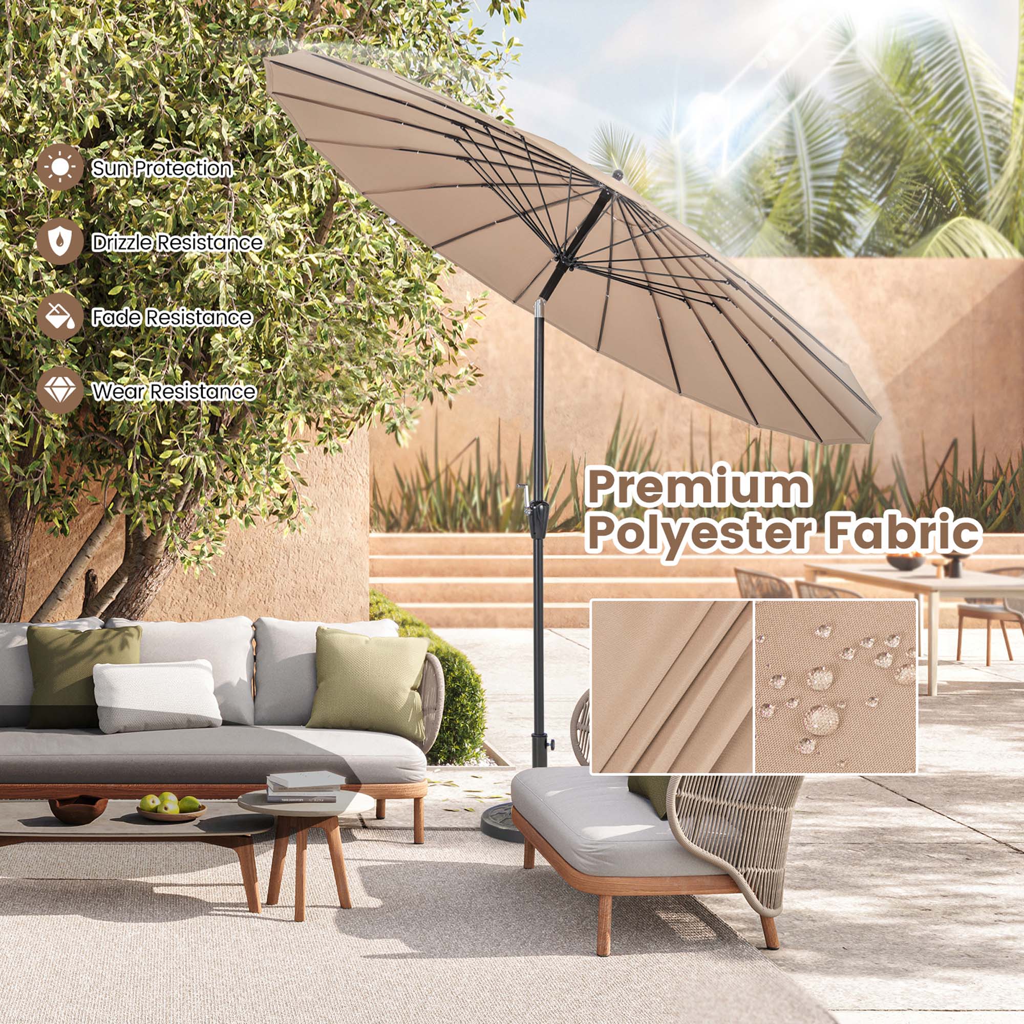 The text on the image reads: "Sun Protection Drizzle Resistance Fade Resistance Wear Resistance Premium Polyester Fabric."