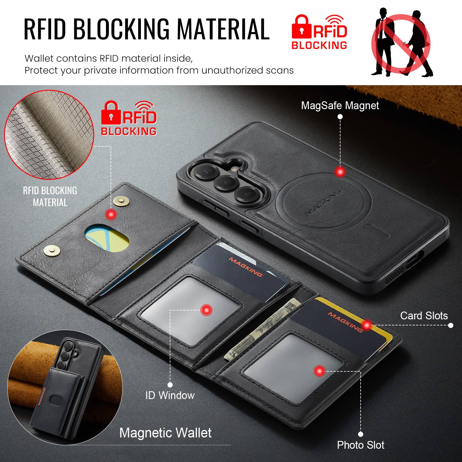 RFID BLOCKING MATERIAL  
Wallet contains RFID material inside, Protect your private information from unauthorized scans

RFID BLOCKING  
MagSafe Magnet  
RFID BLOCKING MATERIAL  
MAGKING  
WASKING MAGKING  
Card Slots  
MACKING  
ID Window Magnetic Wallet  
Photo Slot