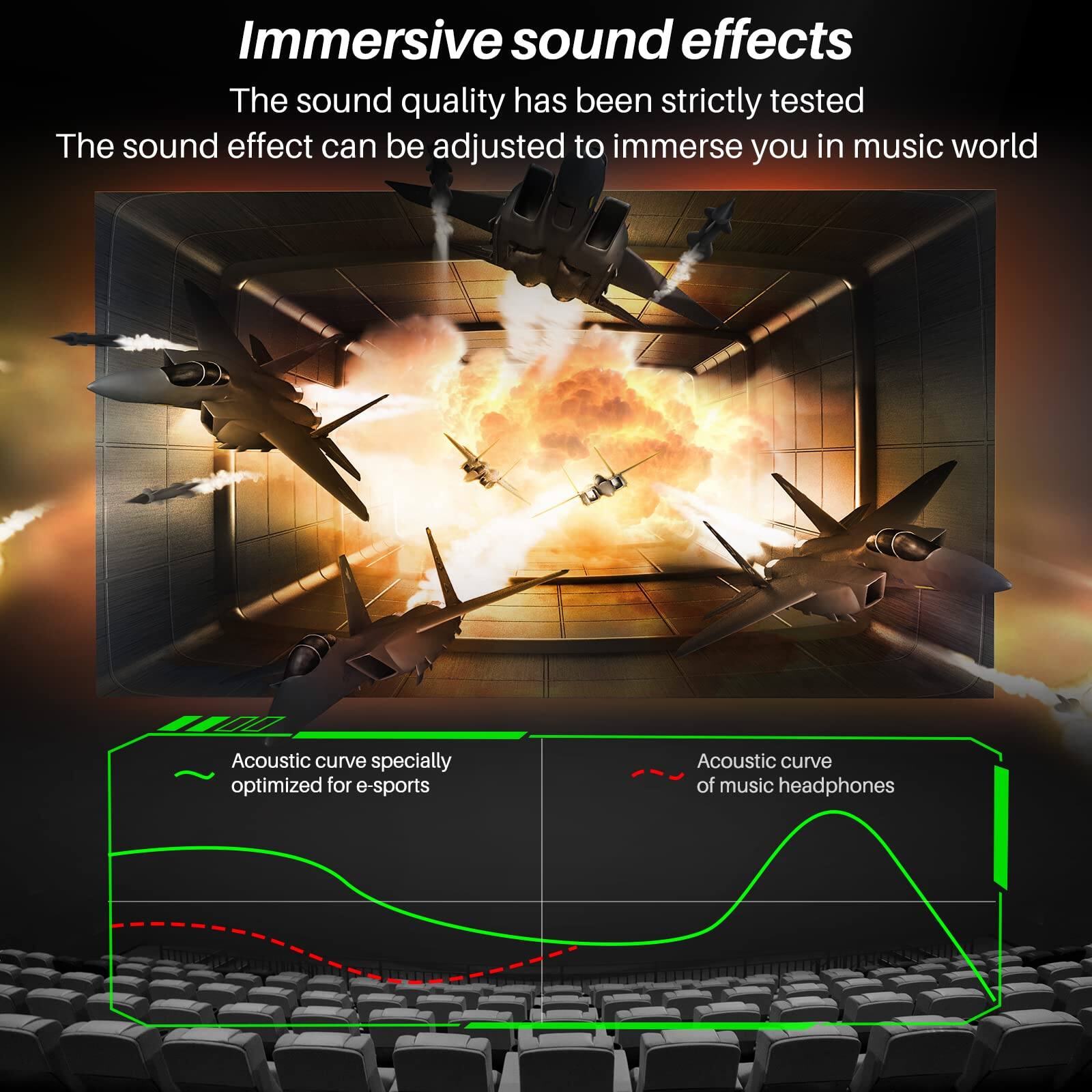 Immersive sound effects

The sound quality has been strictly tested. The sound effect can be adjusted to immerse you in the music world.

Acoustic curve specially optimized for e-sports

Acoustic curve of music headphones