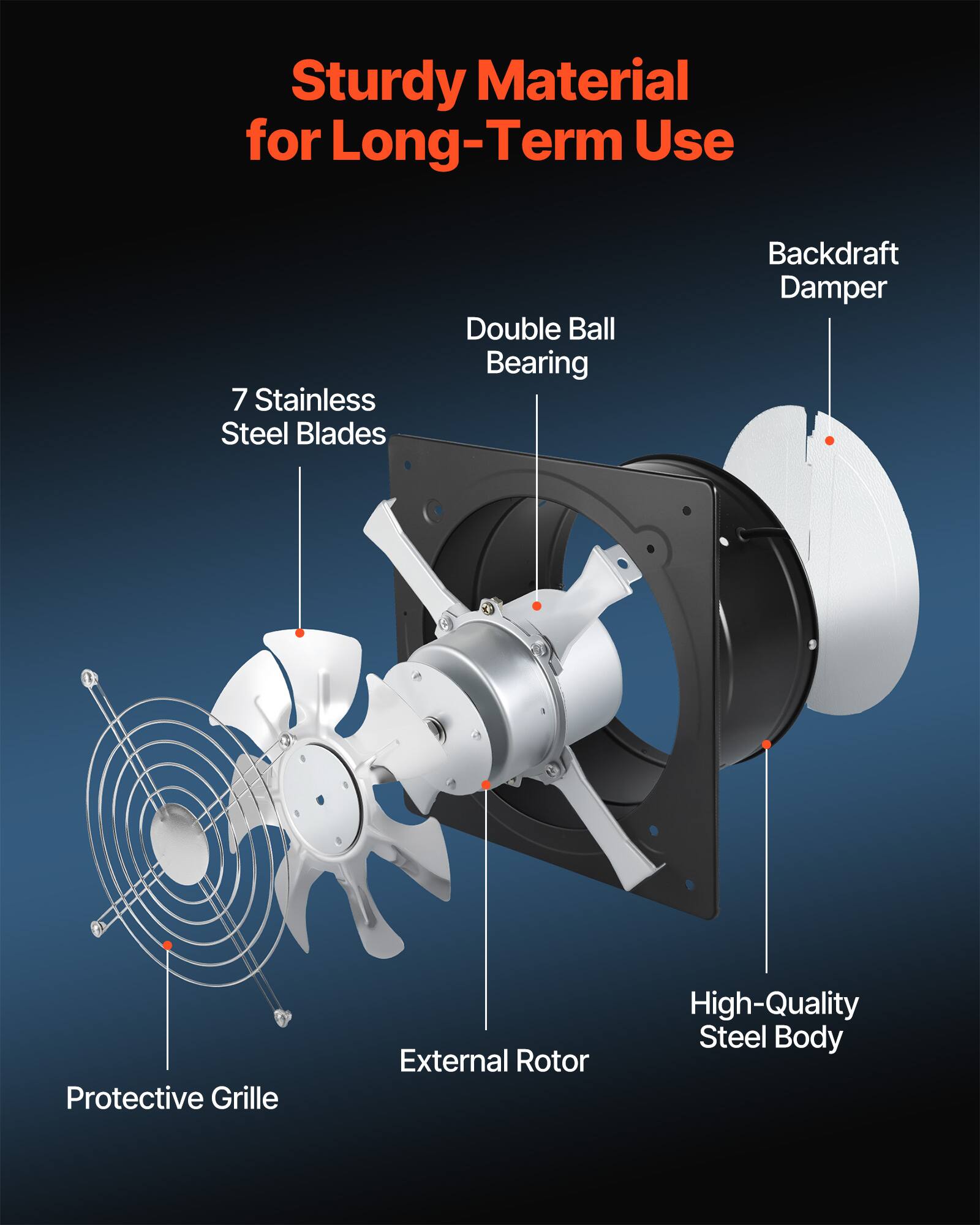 Sturdy Material for Long-Term Use  
7 Stainless Steel Blades  
Double Ball Bearing  
Backdraft Damper  
Protective Grille  
External Rotor  
High-Quality Steel Body