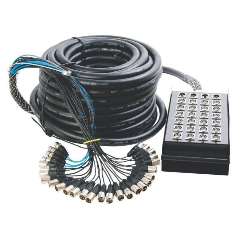 The corrected text from the image is:

"petdad ne Sa nO INTIONINCO AUDIO CONTROLLIO CABLE AMDIO FREGUEHOY AL CAR PRODUSNOY COMTROLLIMO 2O CM REGUENDY CONTROLLINO"