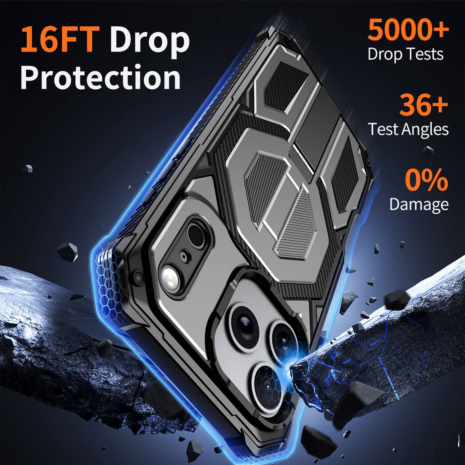 16FT Drop Protection  
5000+ Drop Tests  
36+ Test Angles  
0% Damage