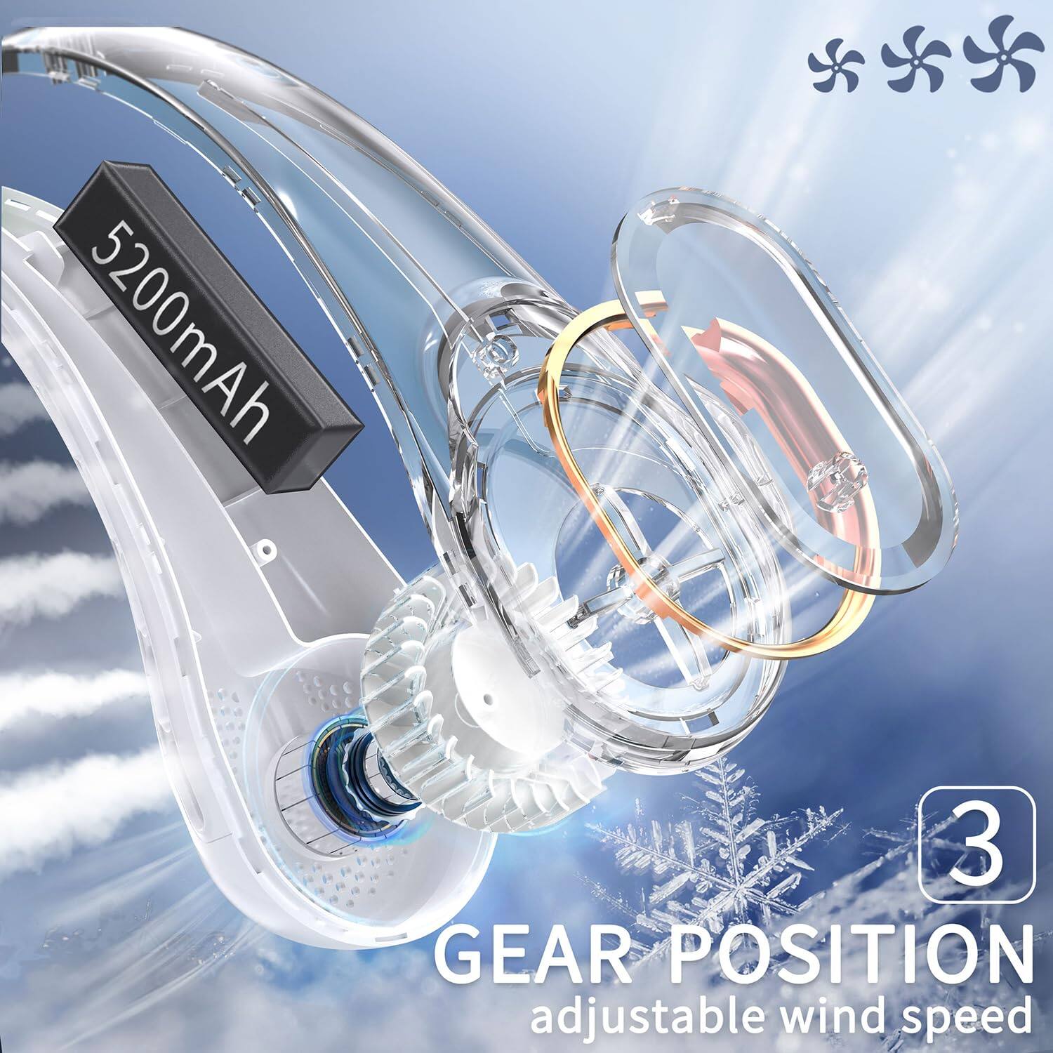5200mAh  
3 GEAR POSITION adjustable wind speed