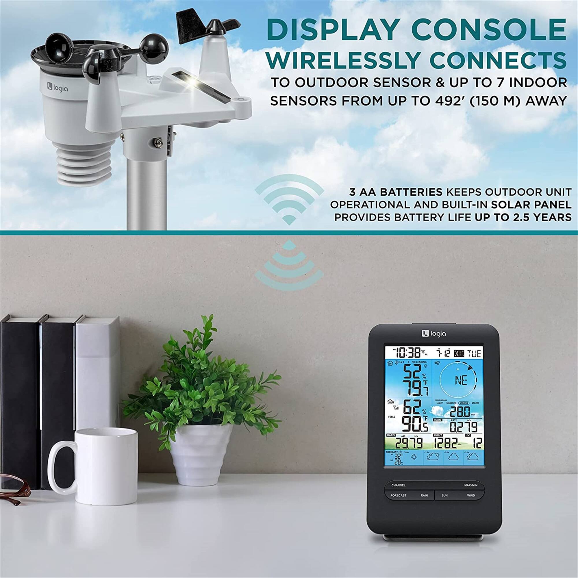 logia DISPLAY CONSOLE WIRELESSLY CONNECTS TO OUTDOOR SENSOR & UP TO 7 INDOOR SENSORS FROM UP TO 492' (150 ) AWAY 3 AA BATTERIES KEEPS OUTDOOR UNIT OPERATIONAL AND BUILT-IN SOLAR PANEL PROVIDES BATTERY LIFE UP TO 2.5 YEARS

logio 10:38 12 KO TUE 52  NE 79 62 % 280 C 90 02 79  - N 29.79 282 12 SE 28 - -