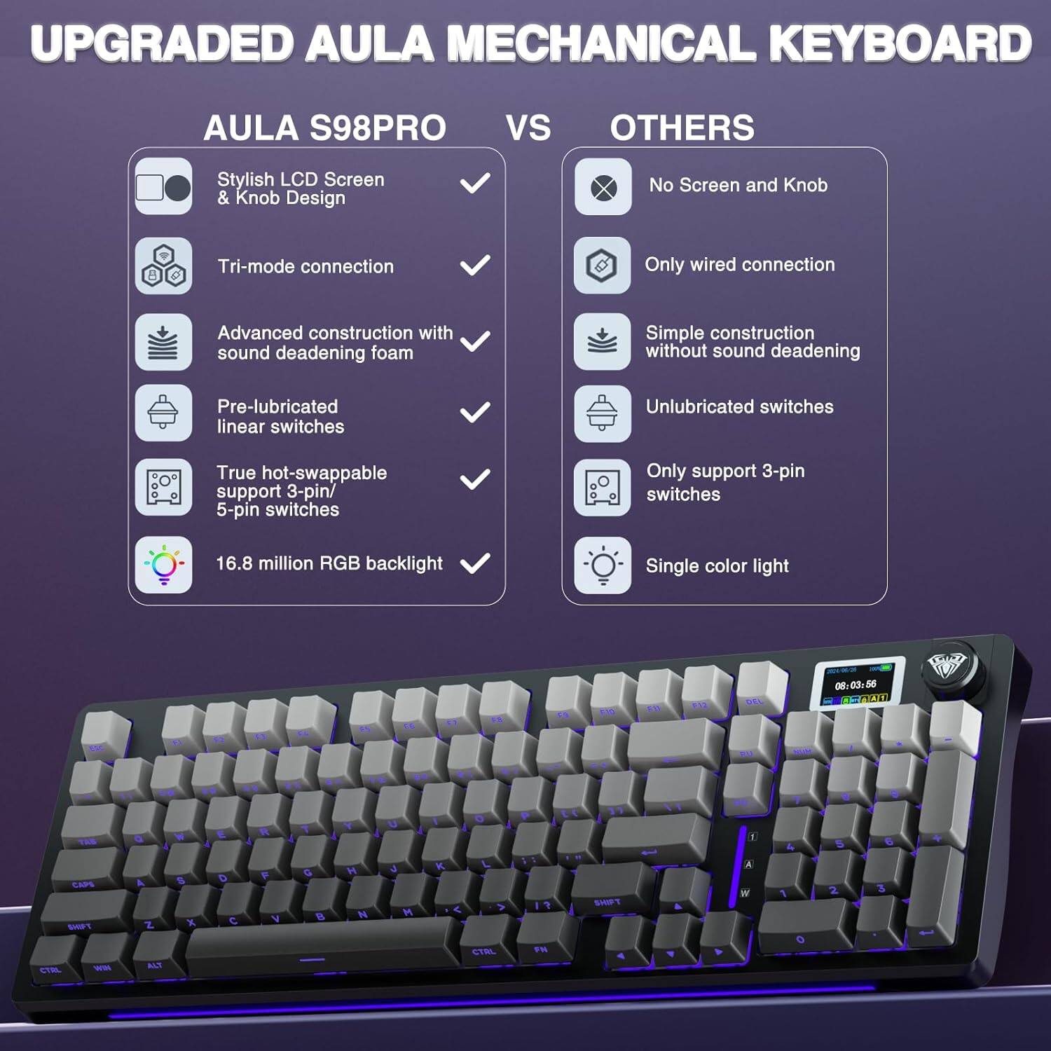 **UPGRADED AULA MECHANICAL KEYBOARD**

**AULA S98PRO**  
- Stylish LCD Screen & Knob Design  
- Tri-mode connection  
- Advanced construction with sound deadening foam  
- Pre-lubricated linear switches  
- True hot-swappable support 3-pin/5-pin switches  
- 16.8 million RGB backlight  

**OTHERS**  
- No Screen and Knob  
- Only wired connection  
- Simple construction without sound deadening  
- Unlubricated switches  
- Only support 3-pin switches  
- Single color light  

**KEYBOARD IMAGE**  
- Shows a mechanical keyboard with RGB backlighting and an LCD screen on the top right.