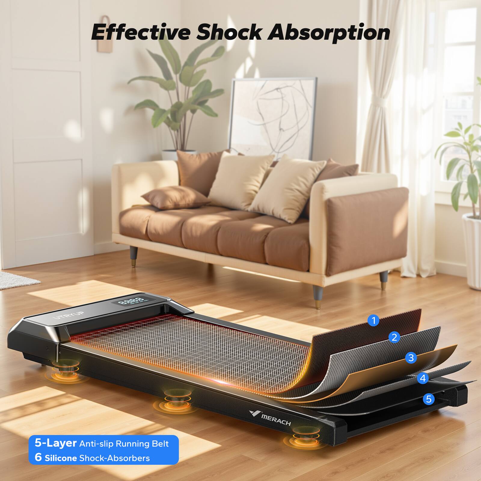 Effective Shock Absorption

1 2 3 4 5

5-Layer Anti-slip Running Belt
6 Silicone Shock-Absorbers

MERACH