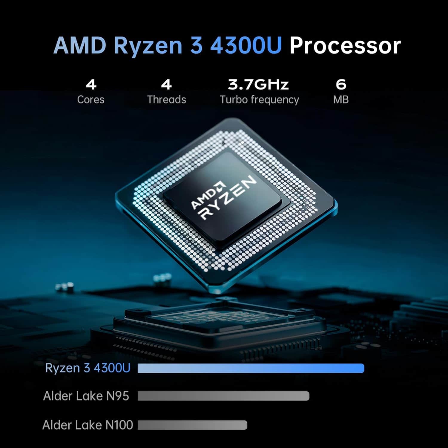 ACEMAGIC LX15PRO 15.6 inch FHD laptop computer AMD Ryzen 3 4300U