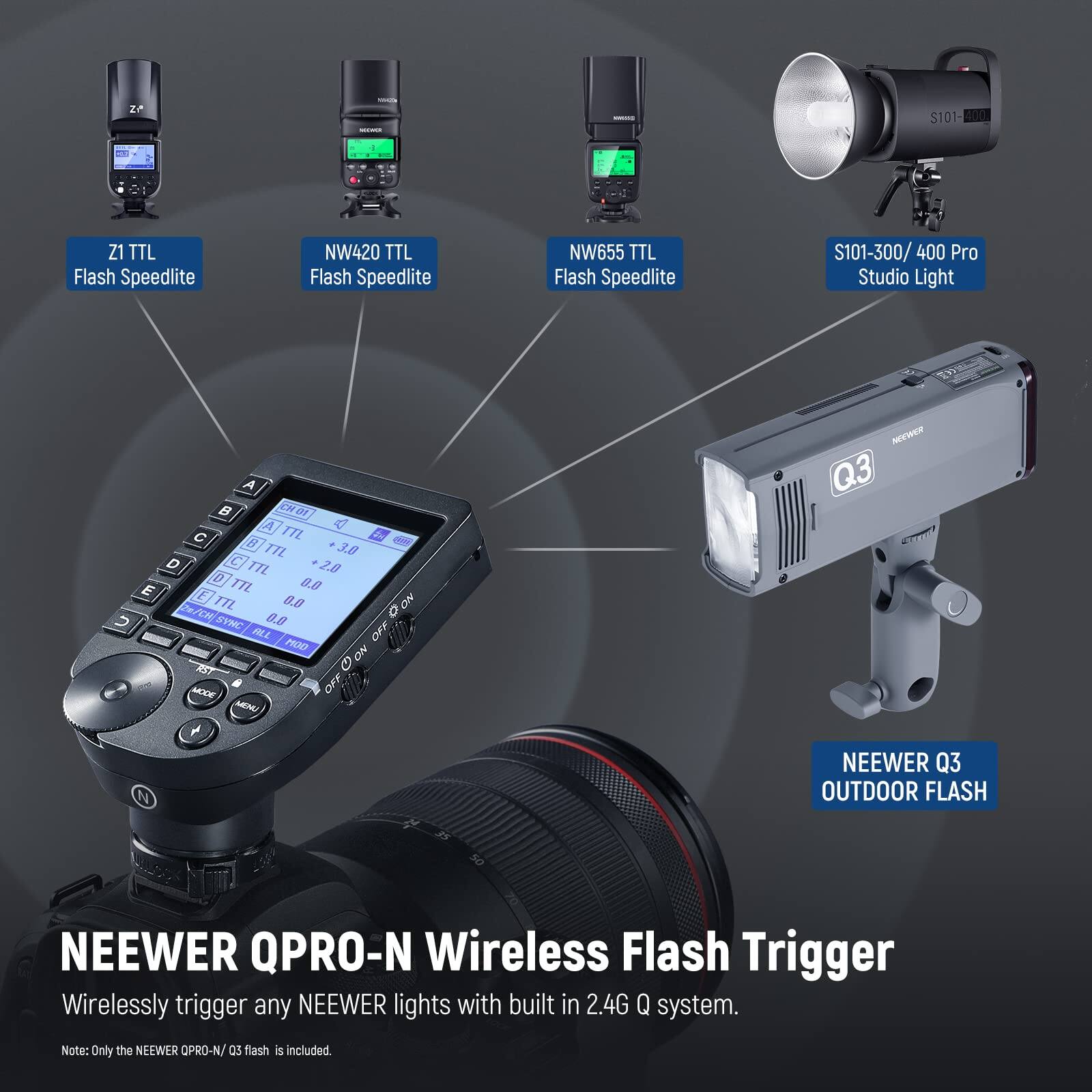24 S101 400. Z1 TTL Flash Speedlite NW420 TTL Flash Speedlite NW655 TTL Flash Speedlite S101-300/ 400 Pro Studio Light A in A TTL  W T 3.0 D TL 2.0 D TIL 8.0 E E TTL 0.8 ON FOM . NC ML OFF P70O ON   J00P OFF MEMS + N NEEWER Q3 NEEWER Q3 OUTDOOR FLASH 35 so NEEWER QPRO-N Wireless Flash Trigger Wirelessly trigger any NEEWER lights with built in 2.4G Q system. Note: Only the NEEWER OPRO-N/ 03 flash is included.