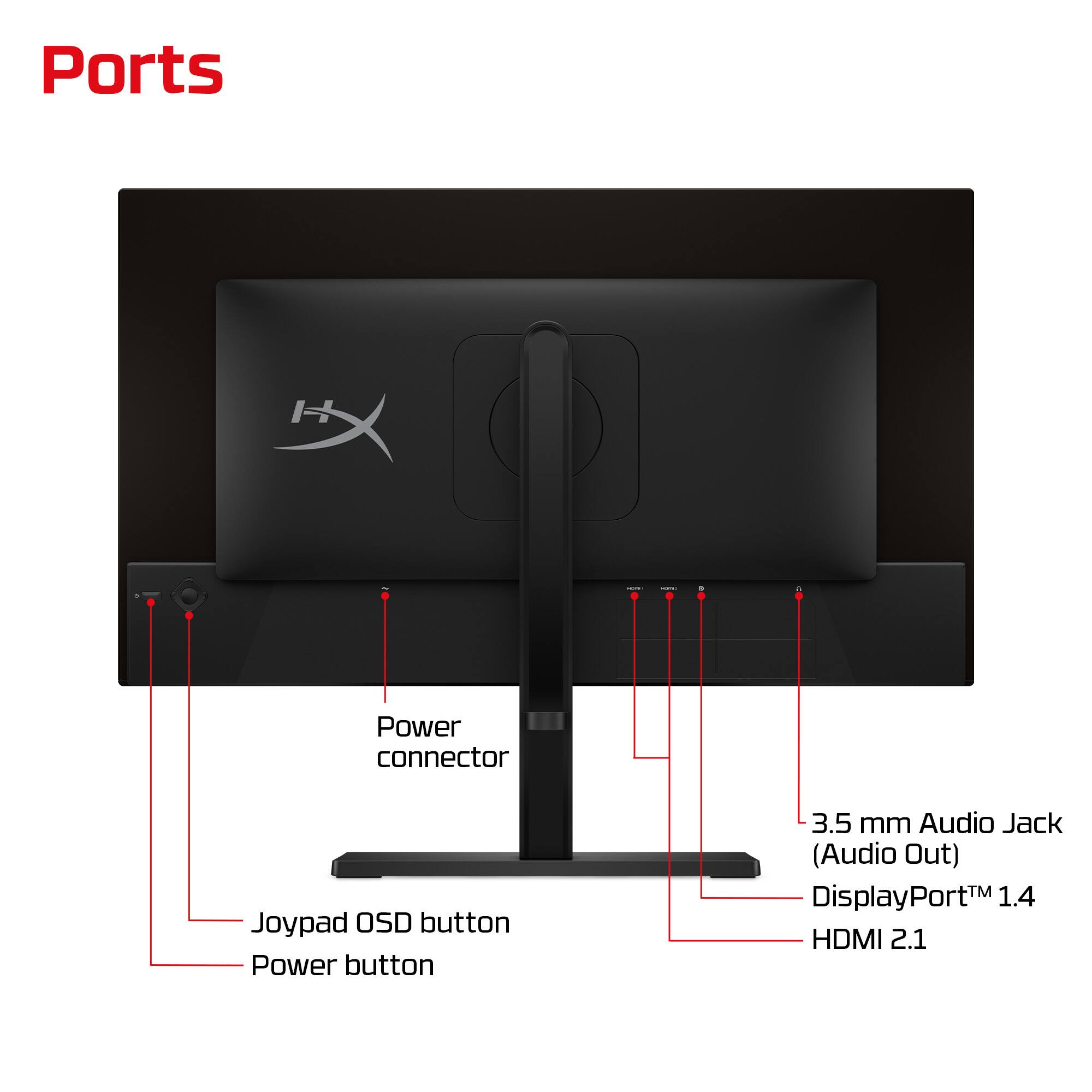 Ports

- Power connector
- Joypad OSD button
- Power button
- 3.5 mm Audio Jack (Audio Out)
- DisplayPort 1.4
- HDMI 2.1