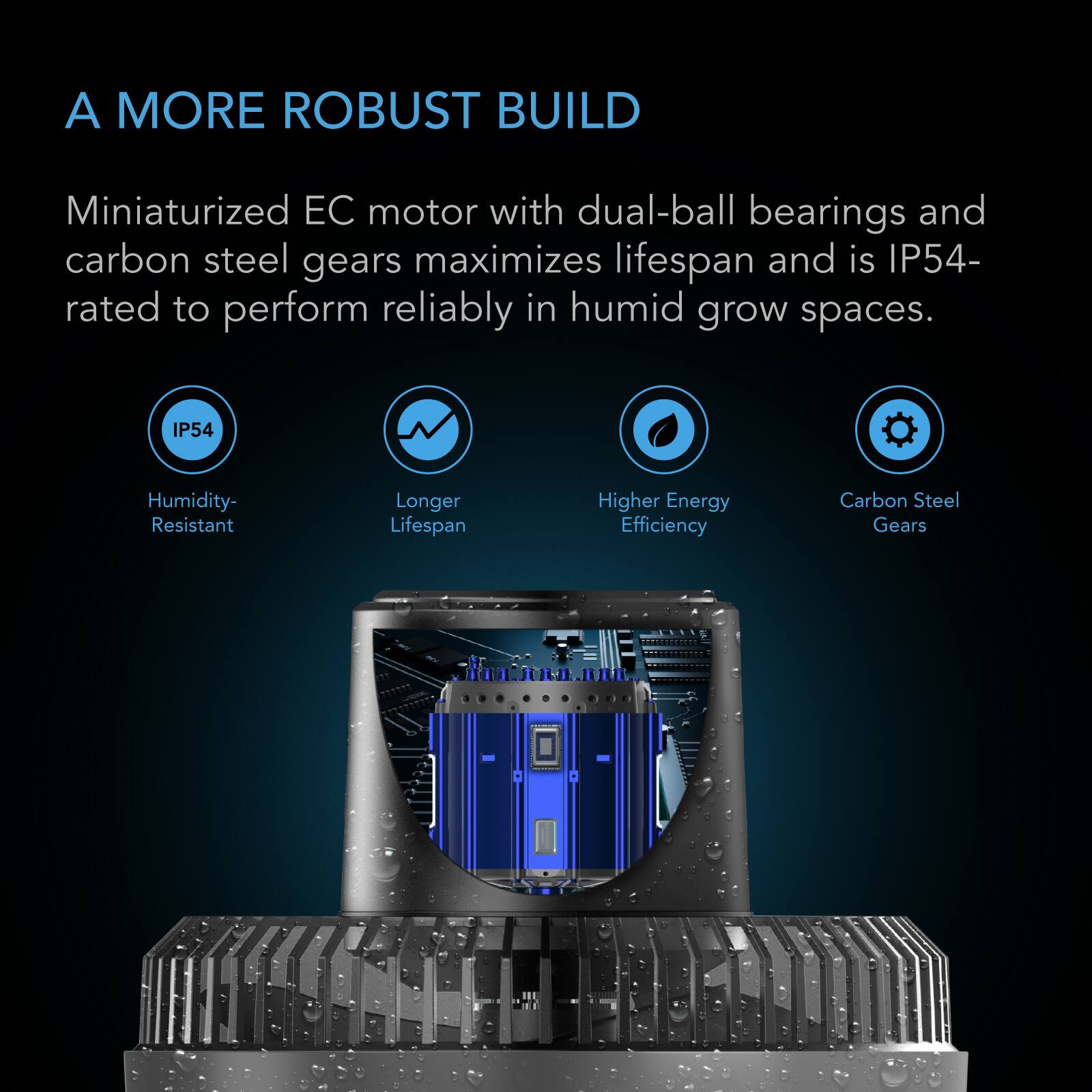A MORE ROBUST BUILD

Miniaturized EC motor with dual-ball bearings and carbon steel gears maximizes lifespan and is IP54-rated to perform reliably in humid grow spaces.

- IP54
- Humidity-Resistant
- Longer Lifespan
- Higher Energy Efficiency
- Carbon Steel Gears