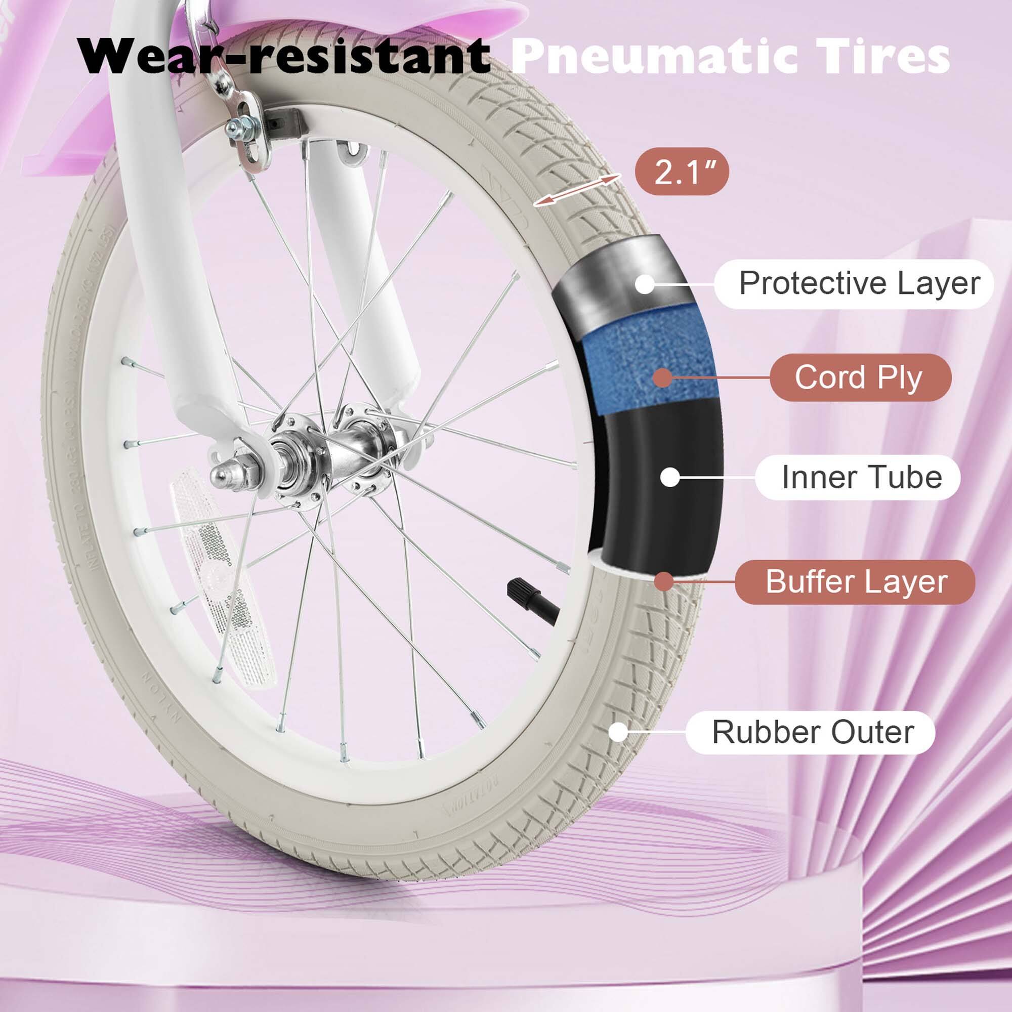 Wear-resistant Pneumatic Tires

2.1"

- Protective Layer
- Cord Ply
- Inner Tube
- Buffer Layer
- Rubber Outer