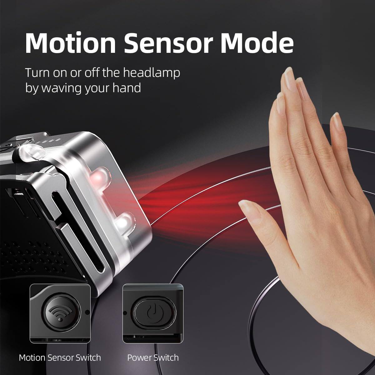 Motion Sensor Mode  
Turn on or off the headlamp by waving your hand  

Motion Sensor Switch  
Power Switch