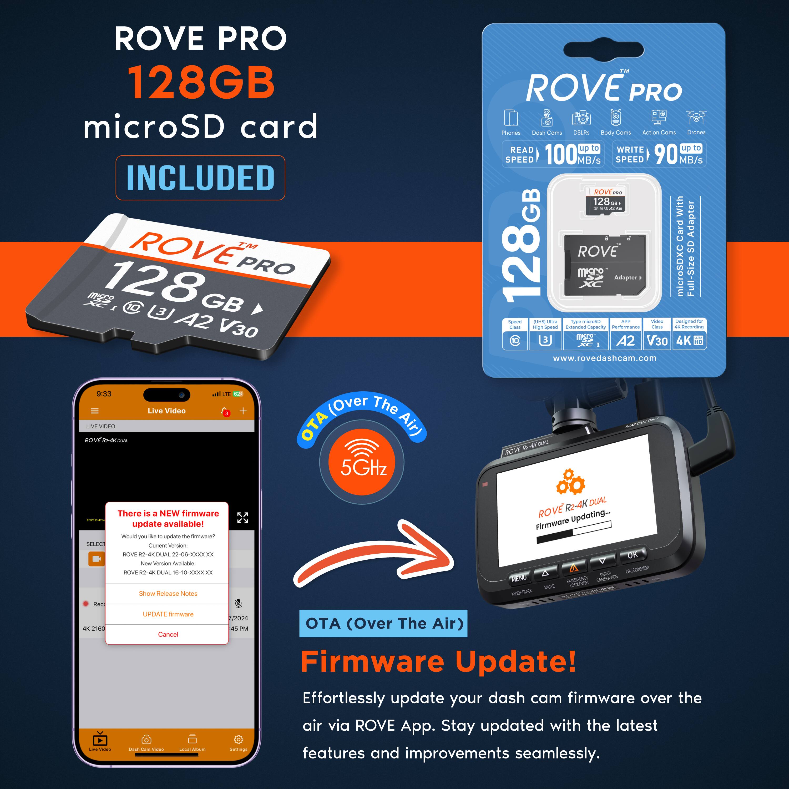 ROVE PRO 128GB microSD card included. ROVE EM PRO 128GB 3 A2 V30. ROVE PRO makes Soa Cama DLI das Cams ArTon Cams eones. READ up to 100 MB/s, WRITE up to 90 MB/s. With Card Adapter 128GB. ROVE SD ms3 microSDXC Size Adoor. LIVE VIDEO ROW. There is a NEW firmware update available! Would you like to update the firmware? SELECT Current Version: ROVE R2.4 DUAL - 10-16-XXXXX. New update Version Available: ROVE R2.4 DUAL - 10-16-XXXXX. Show Release Notes. UPDATE firmware. Cancel. R24K DUAL ROVE Updating. Firmware Update! Effortlessly update your dash cam firmware over the air via ROVE App. Stay updated with the latest features and improvements seamlessly.