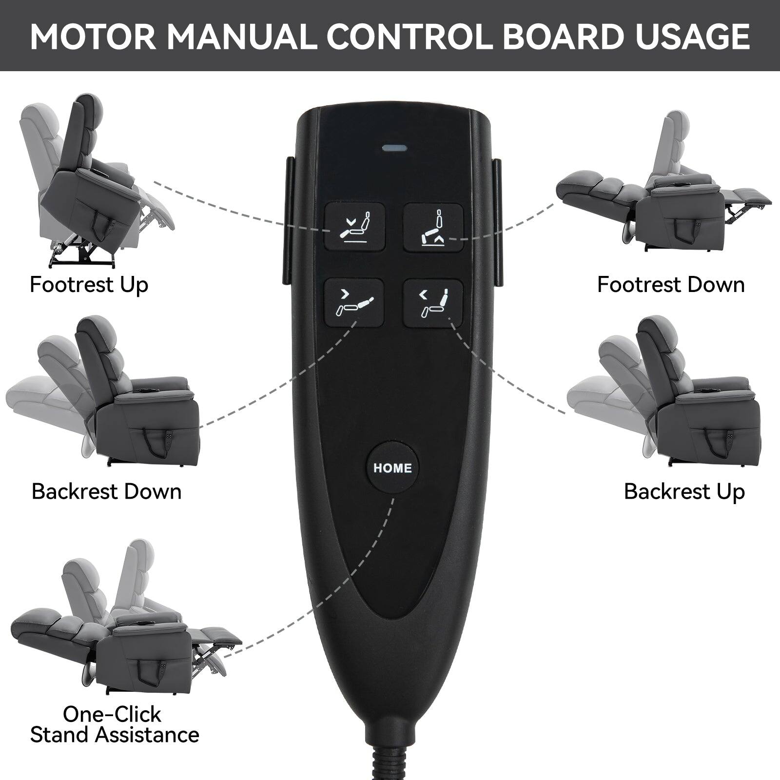 MOTOR MANUAL CONTROL BOARD USAGE

- Footrest Up
- Footrest Down
- Backrest Down
- Backrest Up
- HOME
- One-Click Stand Assistance