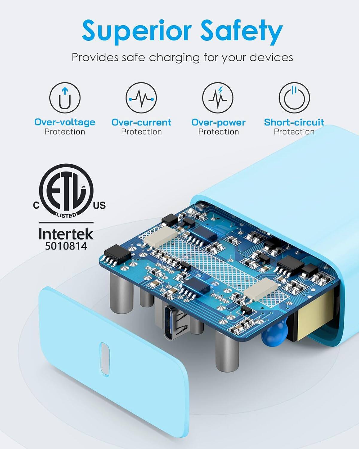 Superior Safety  
Provides safe charging for your devices

- Over-voltage Protection
- Over-current Protection
- Over-power Protection
- Short-circuit Protection

CM C ETU US LISTED  
Intertek 5010814