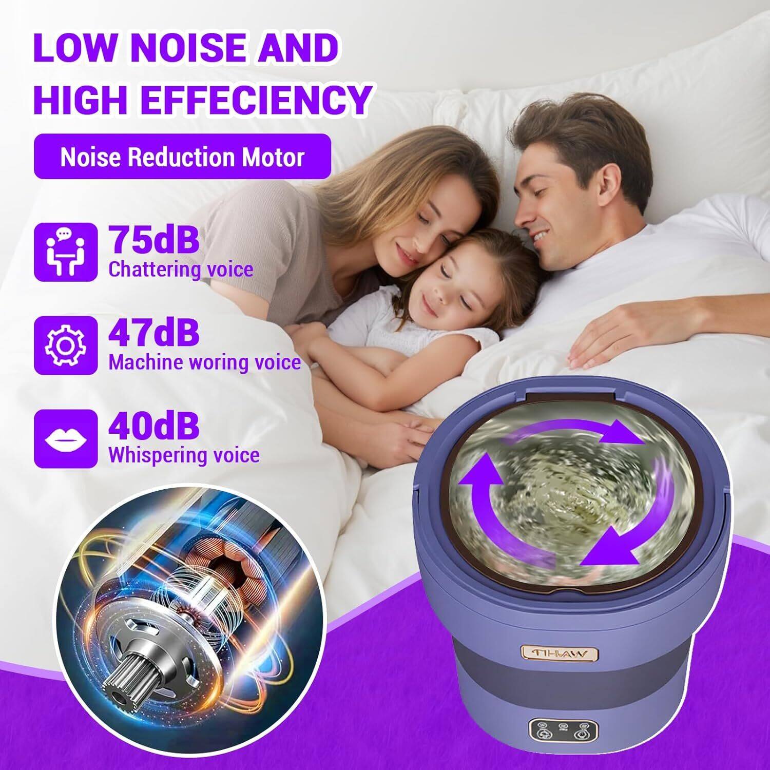 Angle. Acekool - 12L Mini Portable Washing Machine and Dryer for RV Travel Hotel Laundry, Purple - Purple.