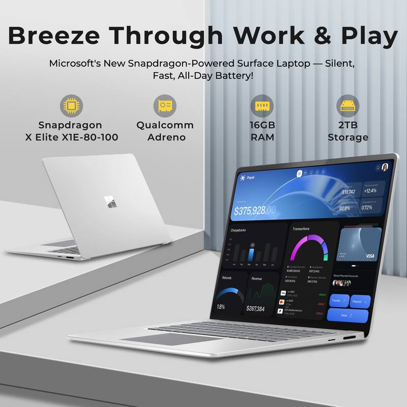 Breeze Through Work & Play  
Microsoft's New Snapdragon-Powered Surface Laptop — Silent, Fast, All-Day Battery!  

- Snapdragon X Elite X1E-80-100  
- Qualcomm Adreno  
- 16GB RAM  
- 2TB Storage  

$375,928.00  
+12.4%  
92.8%  
0.72%  

- VISA  
- Aetna Revenue  
- Moe WAN urges MN  
- 18%  
- $267,384  

Chargebooks  
Transactions  
Revenue  
Refunds  

$18,742  
$267,384