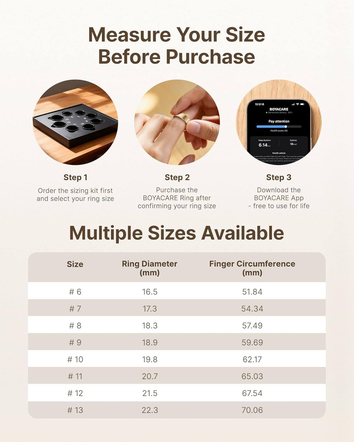 Measure Your Size Before Purchase

Step 1: Order the sizing kit first and select your ring size
Step 2: Purchase the BOYACARE Ring after confirming your ring size
Step 3: Download the BOYACARE App free to use for life

Multiple Sizes Available

Size | Ring Diameter (mm) | Finger Circumference (mm)
--- | --- | ---
# 6 | 16.5 | 51.84
# 7 | 17.3 | 54.34
# 8 | 18.3 | 57.49
# 9 | 18.9 | 59.69
# 10 | 19.8 | 62.17
# 11 | 20.7 | 65.03
# 12 | 21.5 | 67.54
# 13 | 22.3 | 70.06