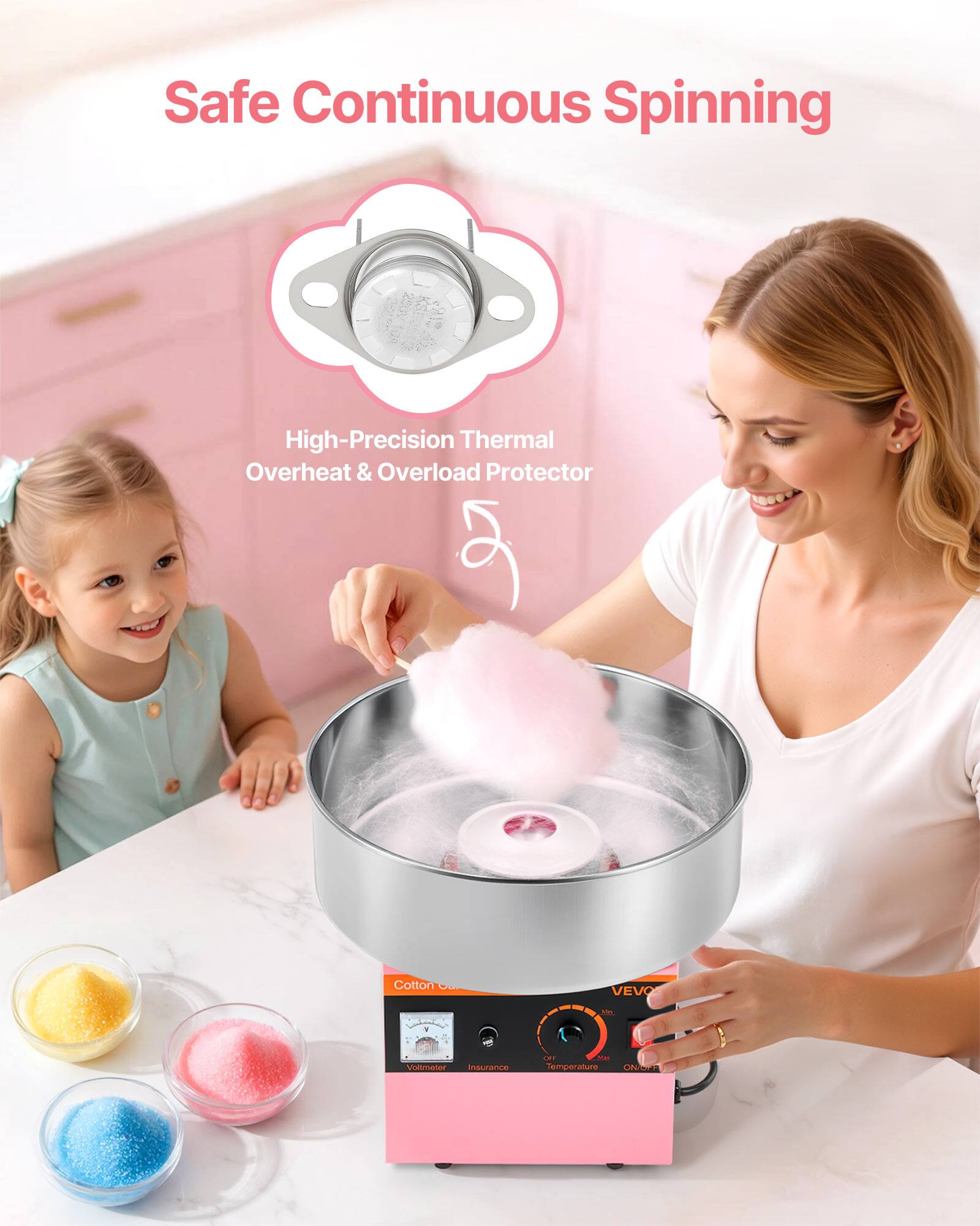 Safe Continuous Spinning  
High-Precision Thermal Overheat & Overload Protector  
Cotton VEVO