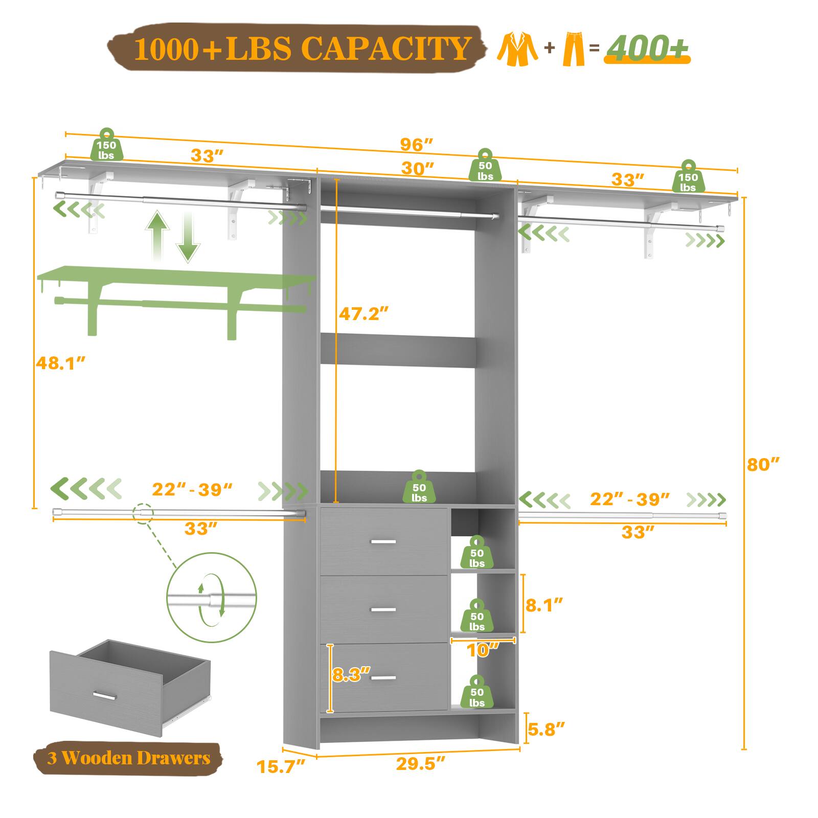 1000+ LBS CAPACITY  
M + A = 400+  

150 lbs  
33"  
96"  
30"  
50 lbs  
33"  
150 lbs  
47.2"  
48.1"  
22"-39"  
50 lbs  
22"-39"  
80"  
33"  
50 lbs  
33"  
50 lbs  
8.1"  
8.3"  
10"  
50 lbs  
3 Wooden Drawers  
15.7"  
29.5"  
5.8"