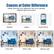 Causes of Color Difference: Please note that color difference may occur between different light and monitor. Desktop, Laptop, Smart Phone, Cold Light, Warm Light, Natural Light.
