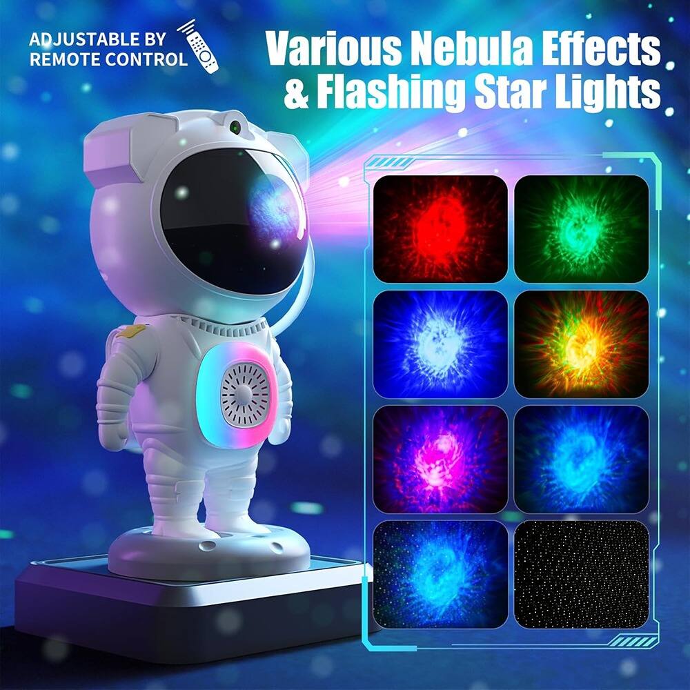 ADJUSTABLE BY REMOTE CONTROL

Various Nebula Effects & Flashing Star Lights